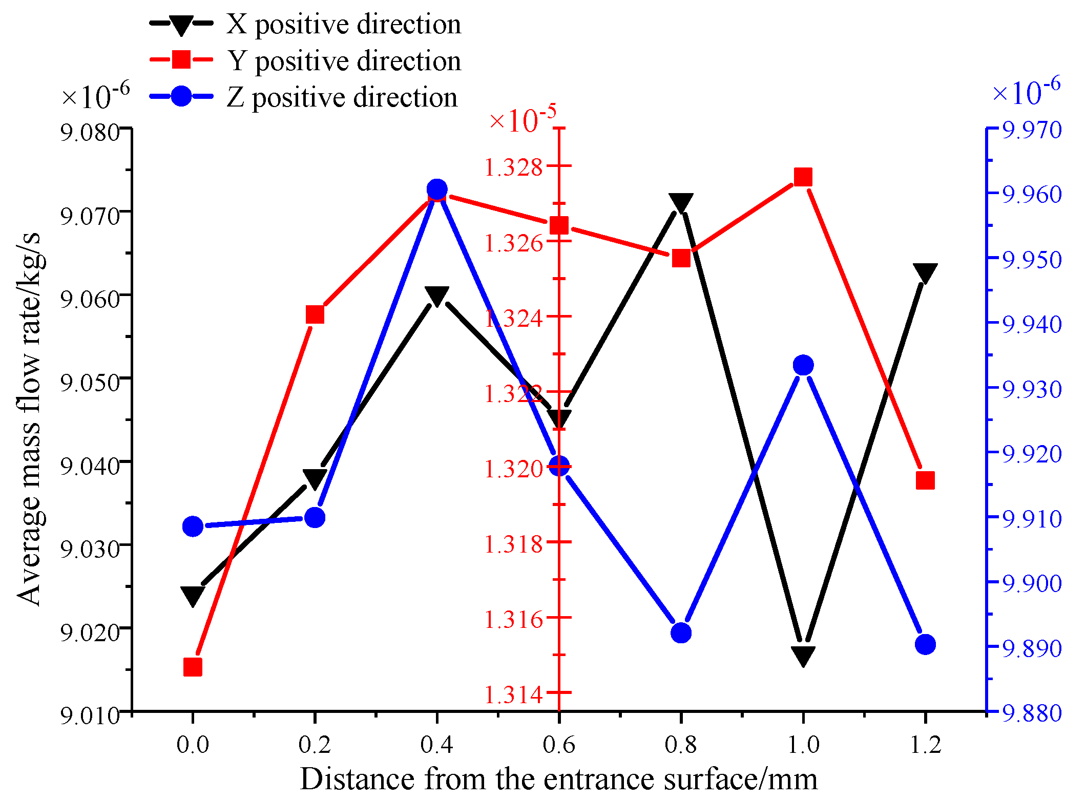 Water 14 02827 g017 550