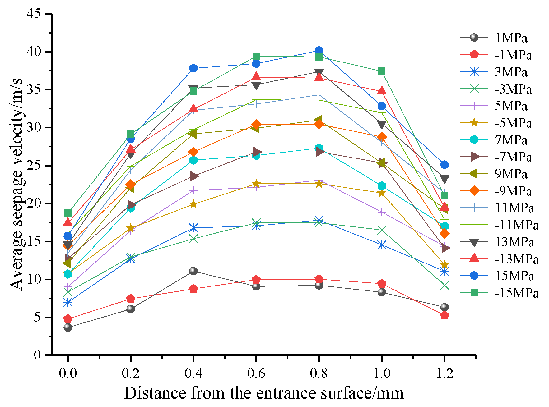 Water 14 02827 g023 550