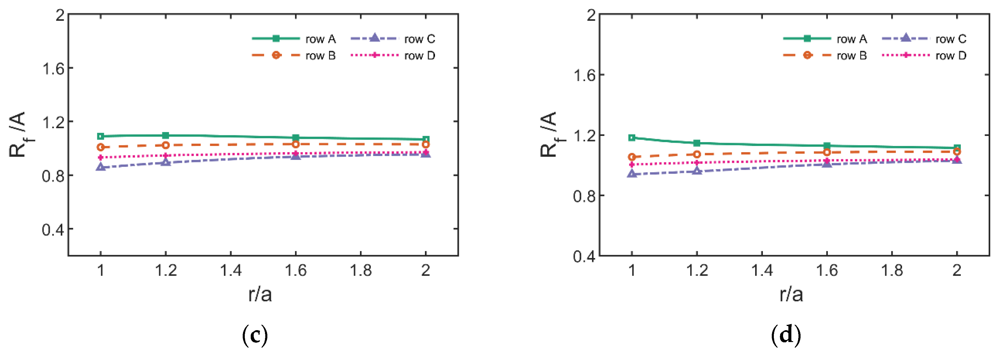 Water 14 02830 g017b