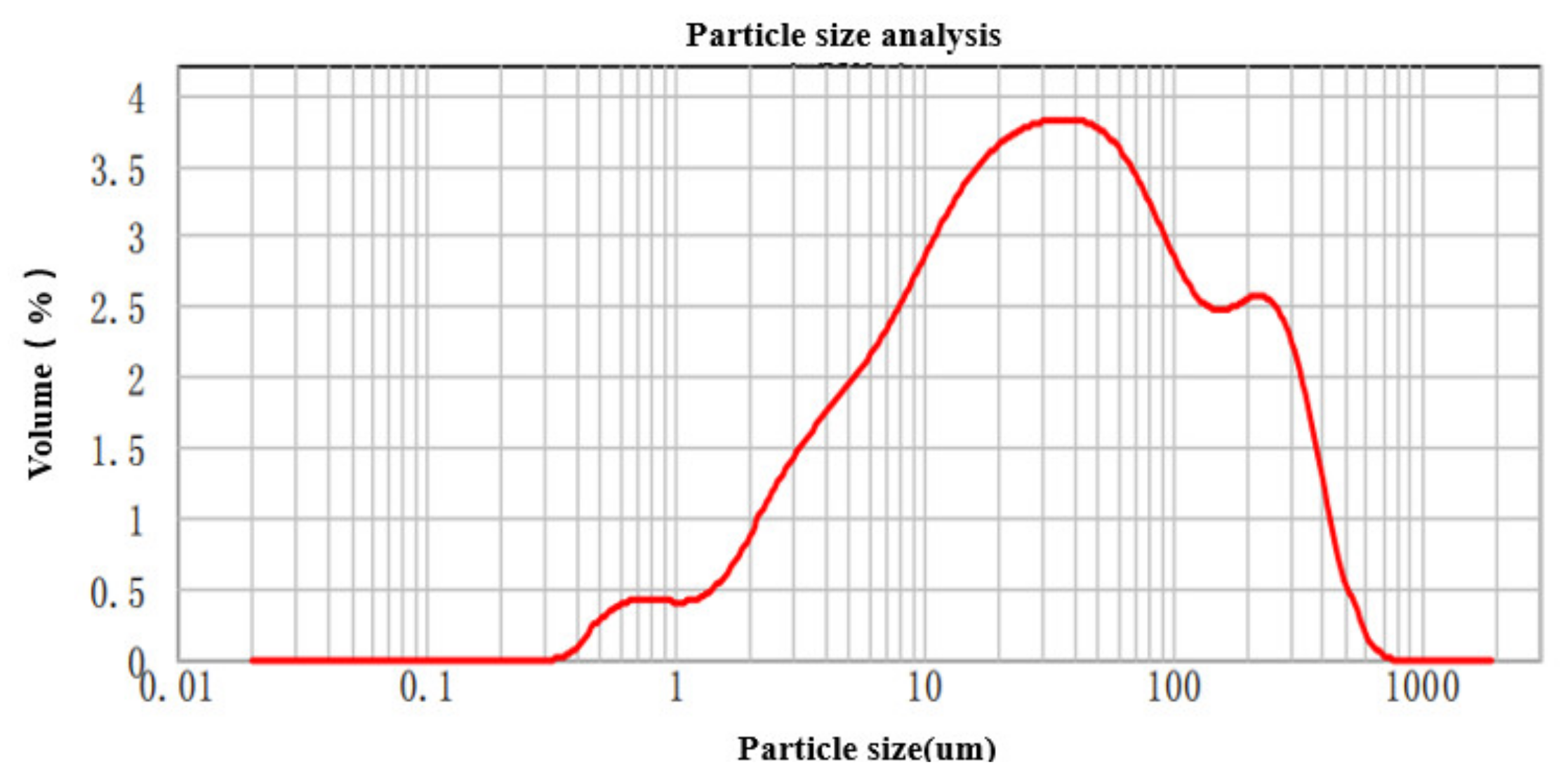 Water 14 02838 g018 550