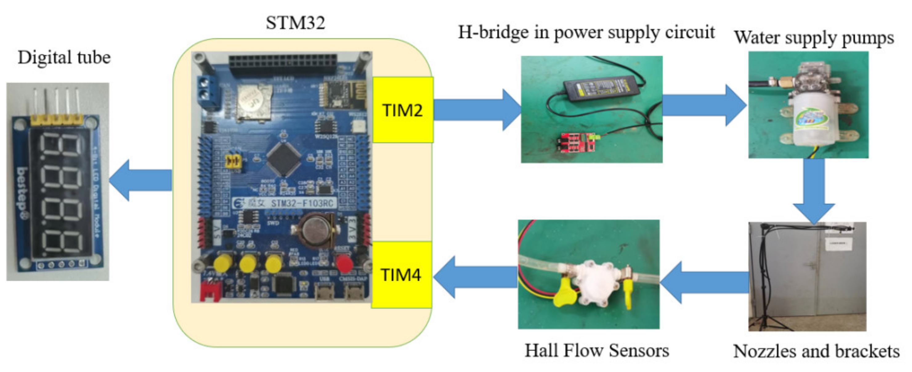 Water 14 02838 g020 550