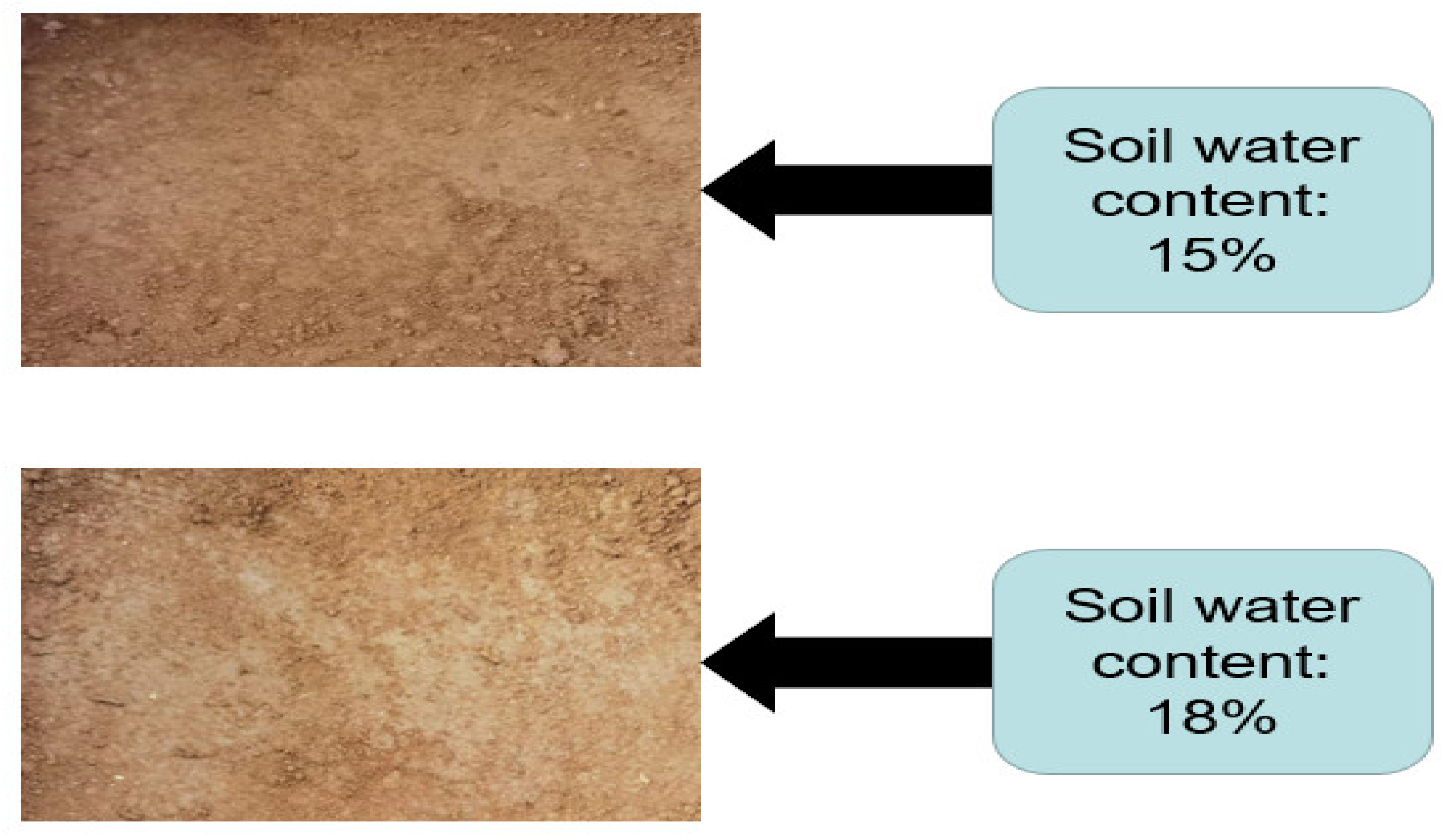 Water 14 02838 g023 550