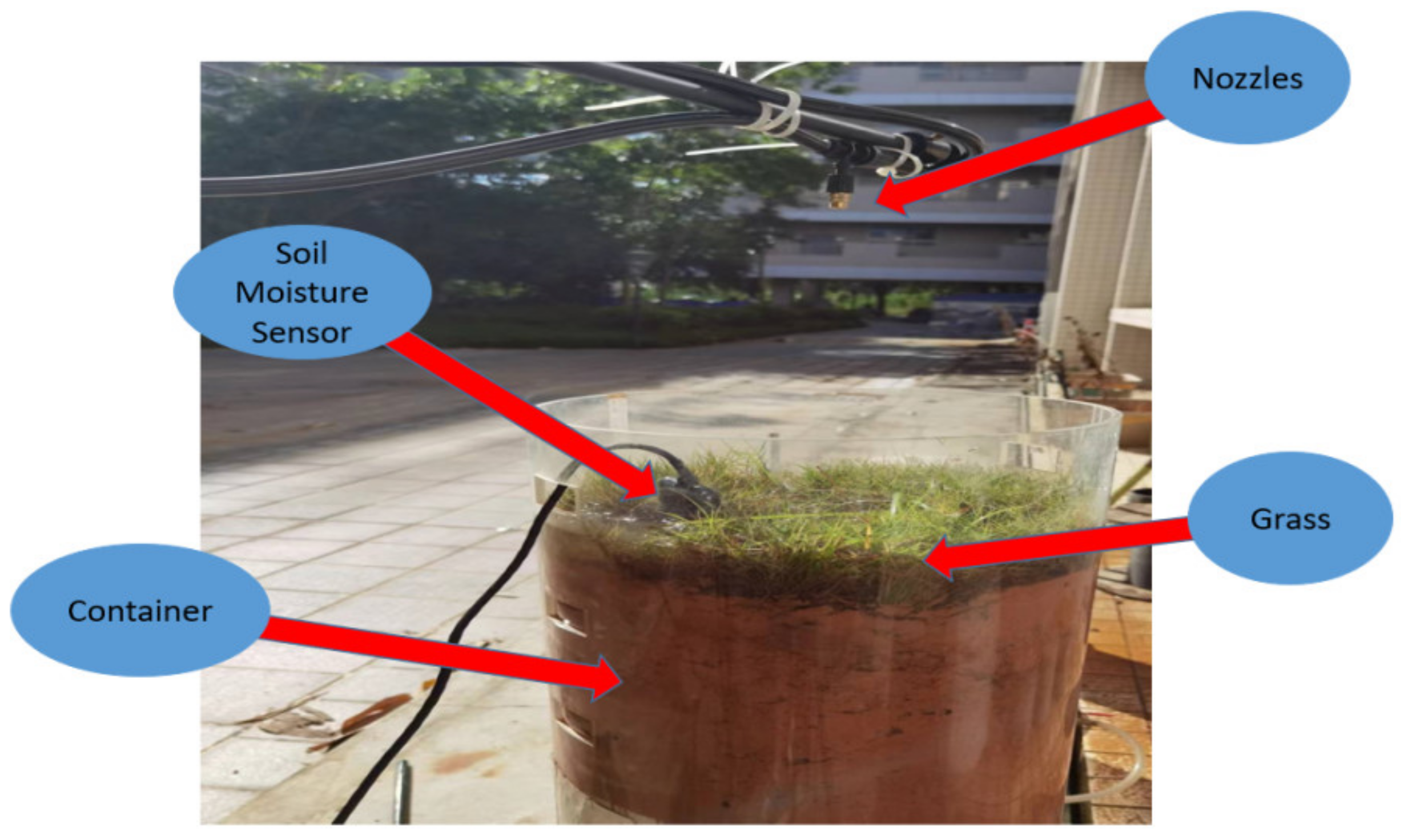 Water 14 02838 g024 550