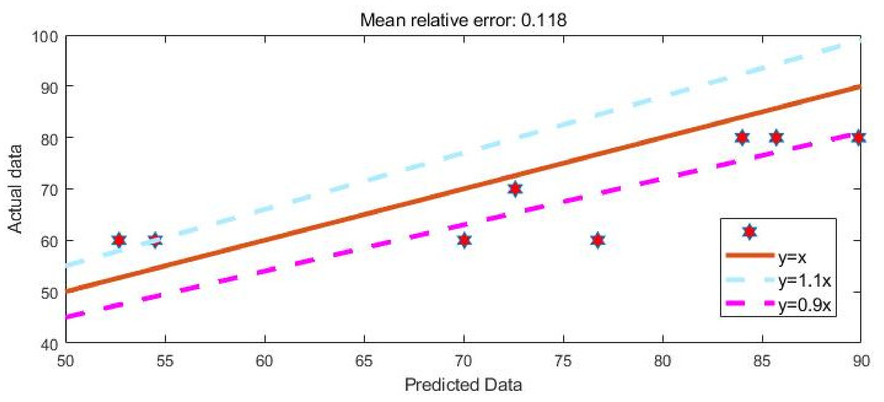 Water 14 02838 g025 550