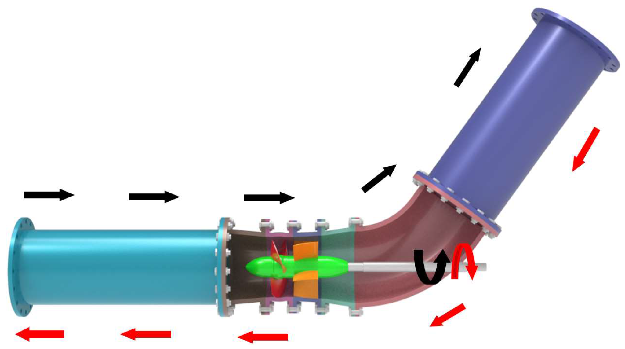 Water 14 02839 g003 550