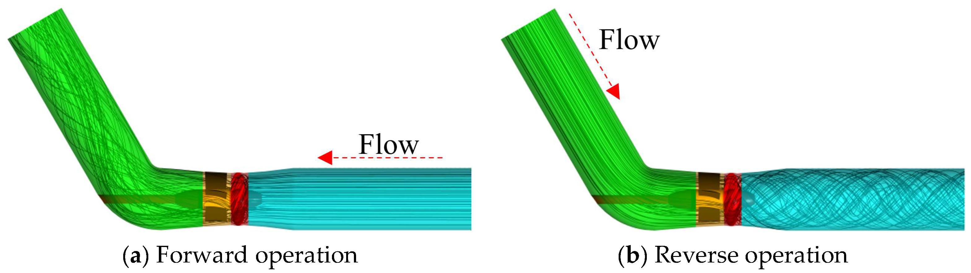 Water 14 02839 g010 550