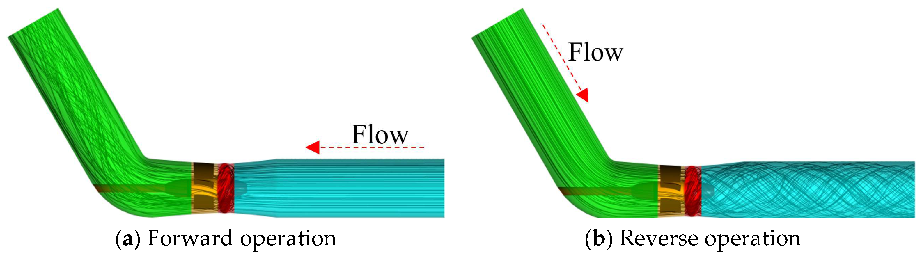 Water 14 02839 g011 550