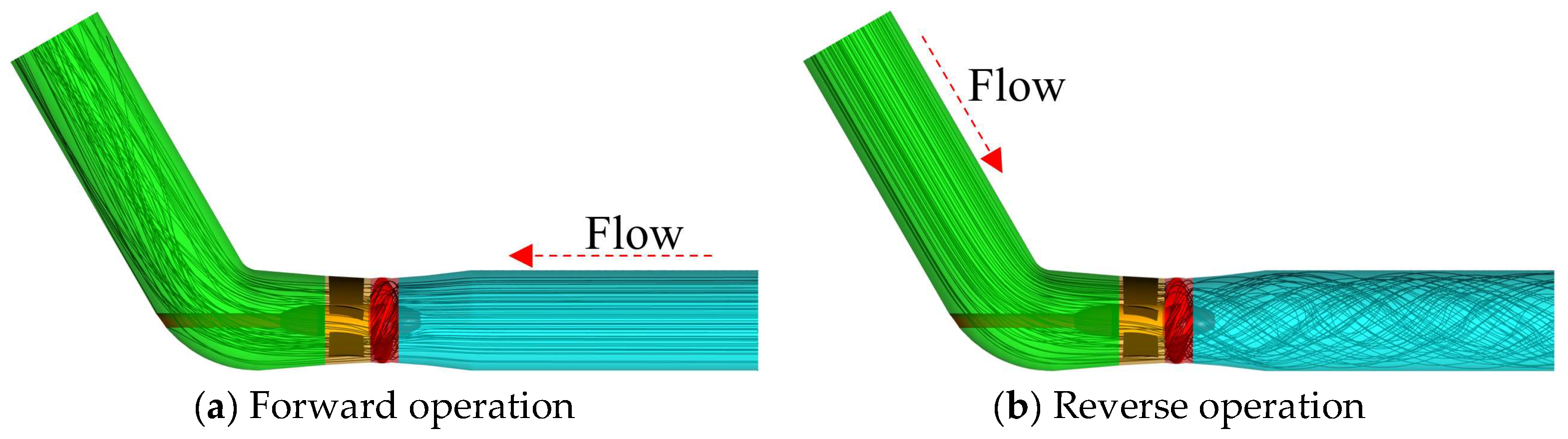 Water 14 02839 g012 550