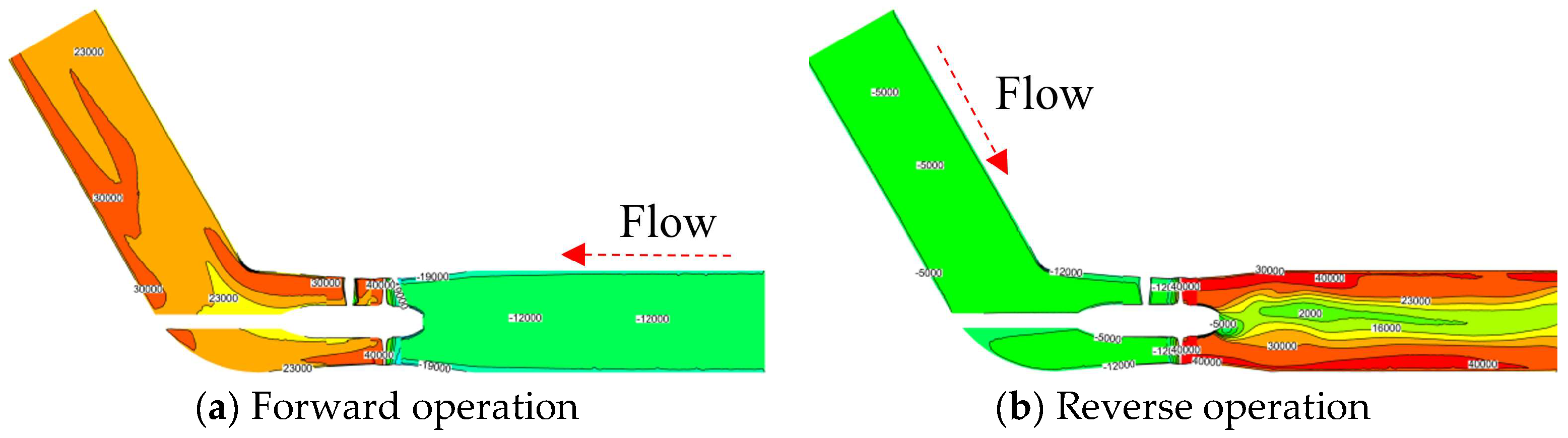 Water 14 02839 g014 550