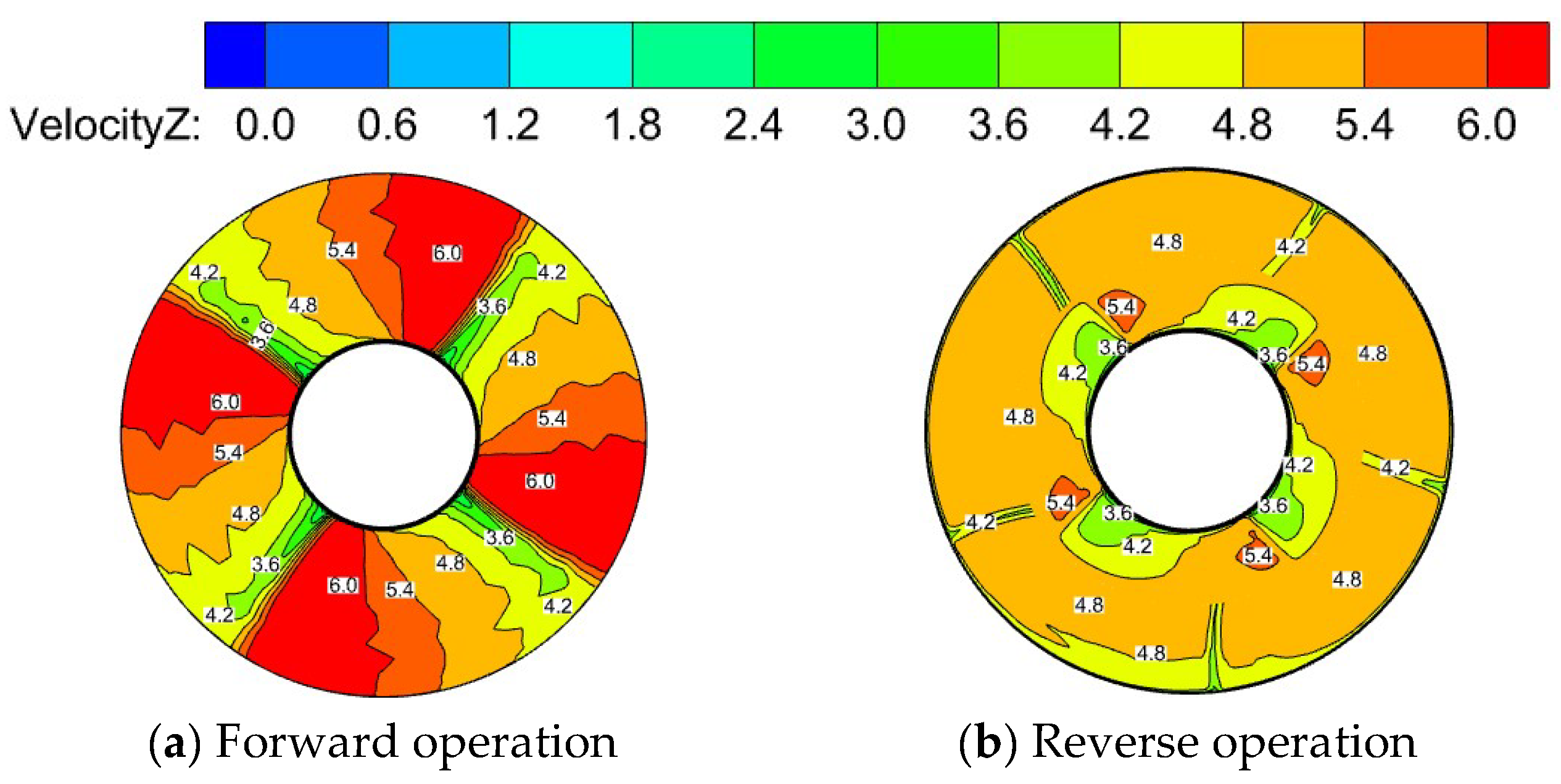 Water 14 02839 g016 550