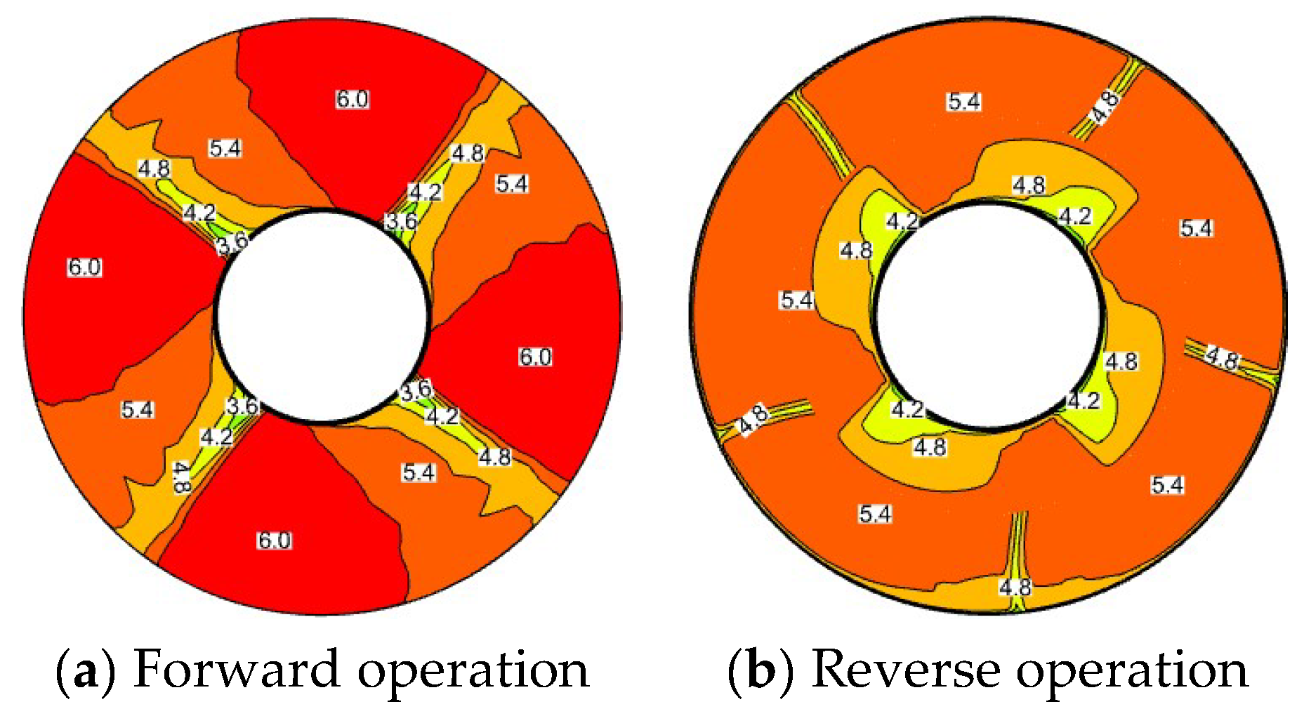 Water 14 02839 g017 550