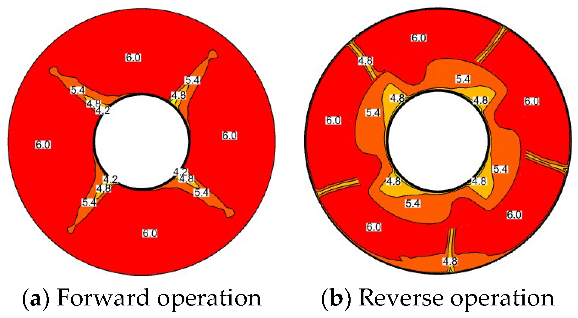 Water 14 02839 g018 550