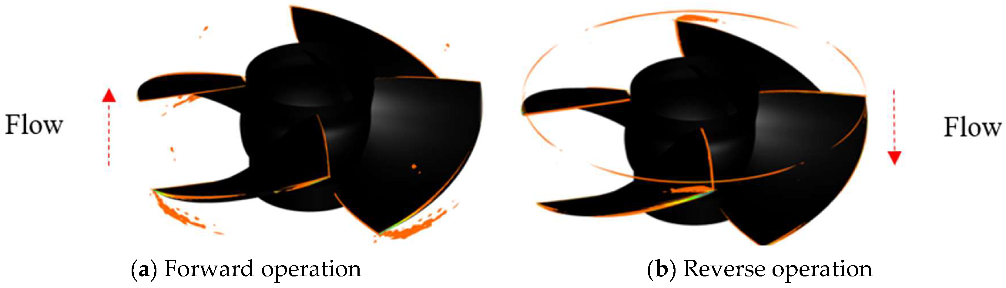 Water 14 02839 g021 550