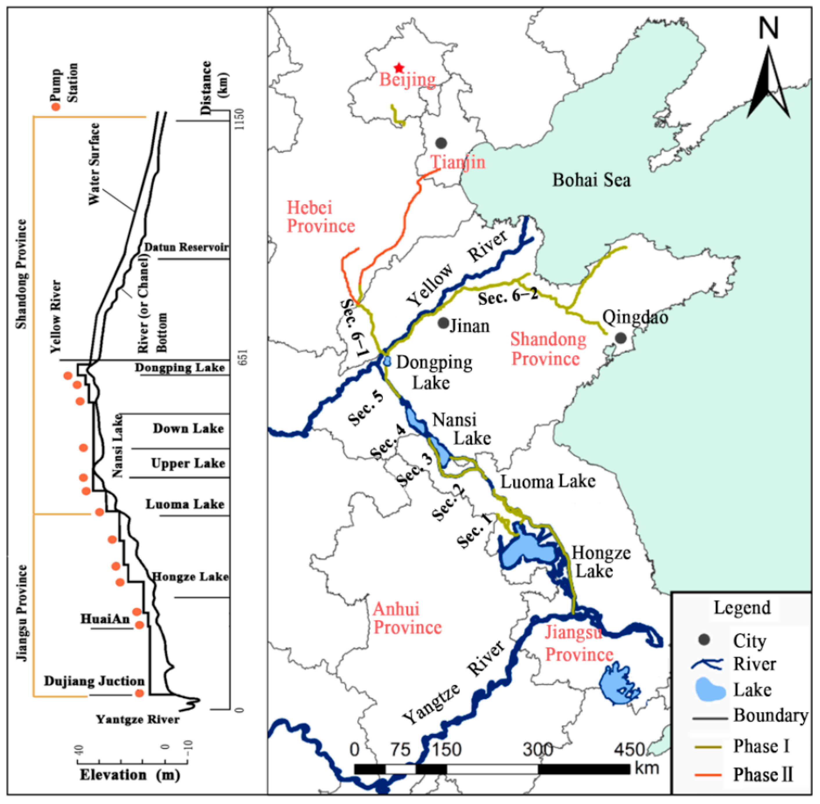 Water 14 02842 g001 550