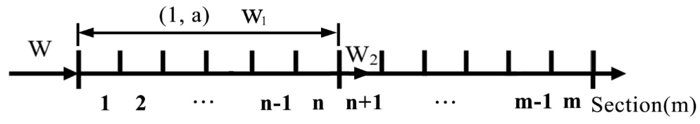 Water 14 02842 g002 550