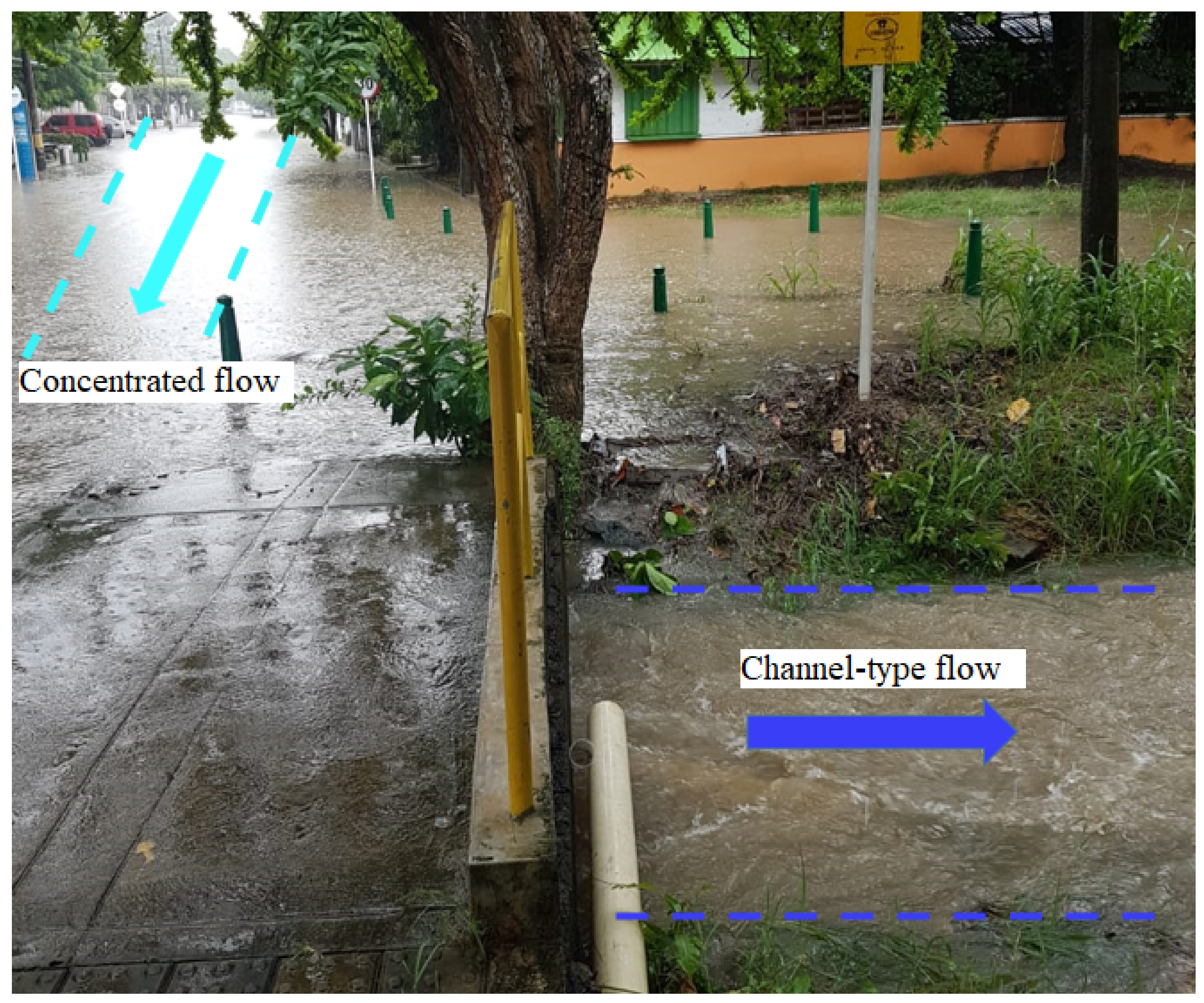 Water 14 02847 g002 550