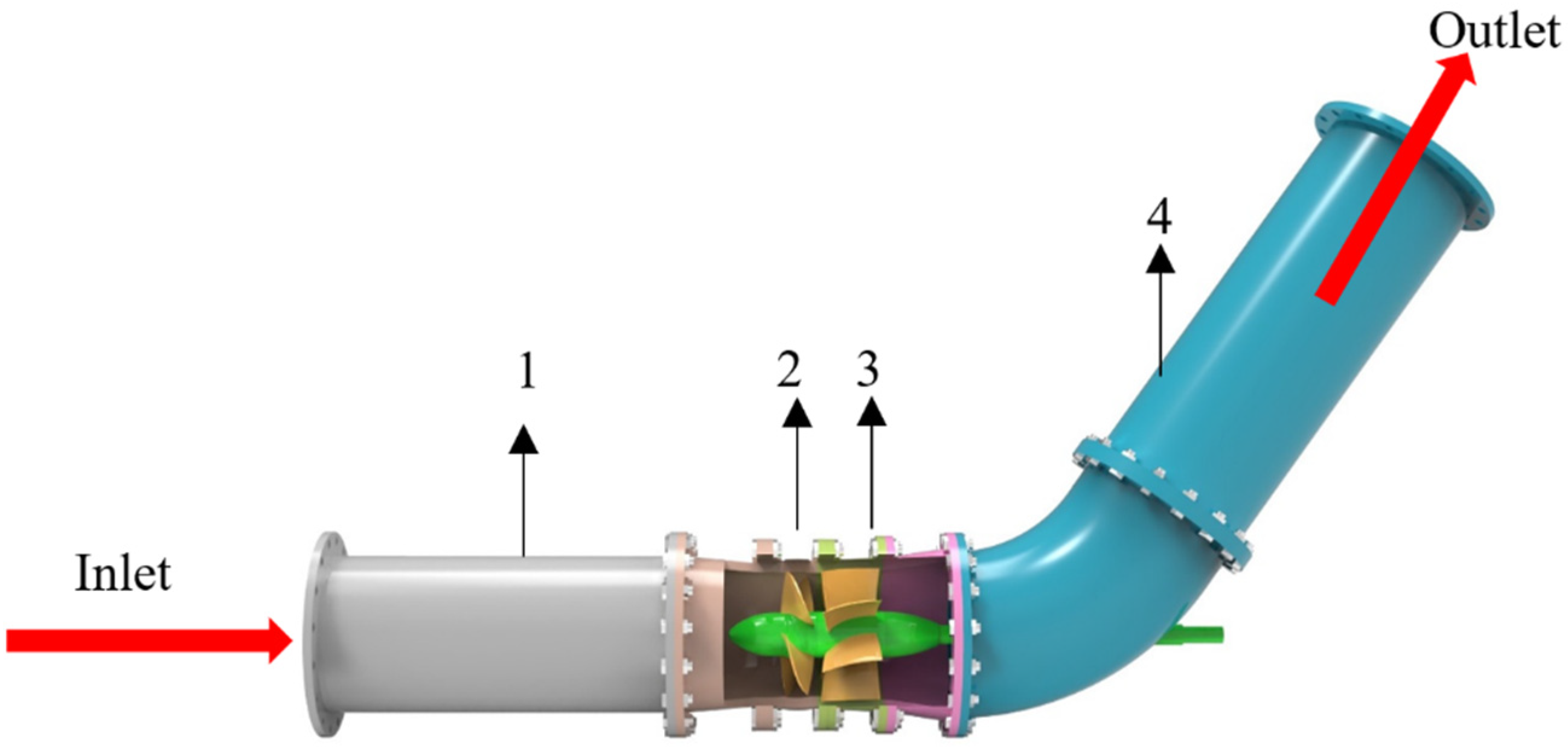 Water 14 02853 g001 550