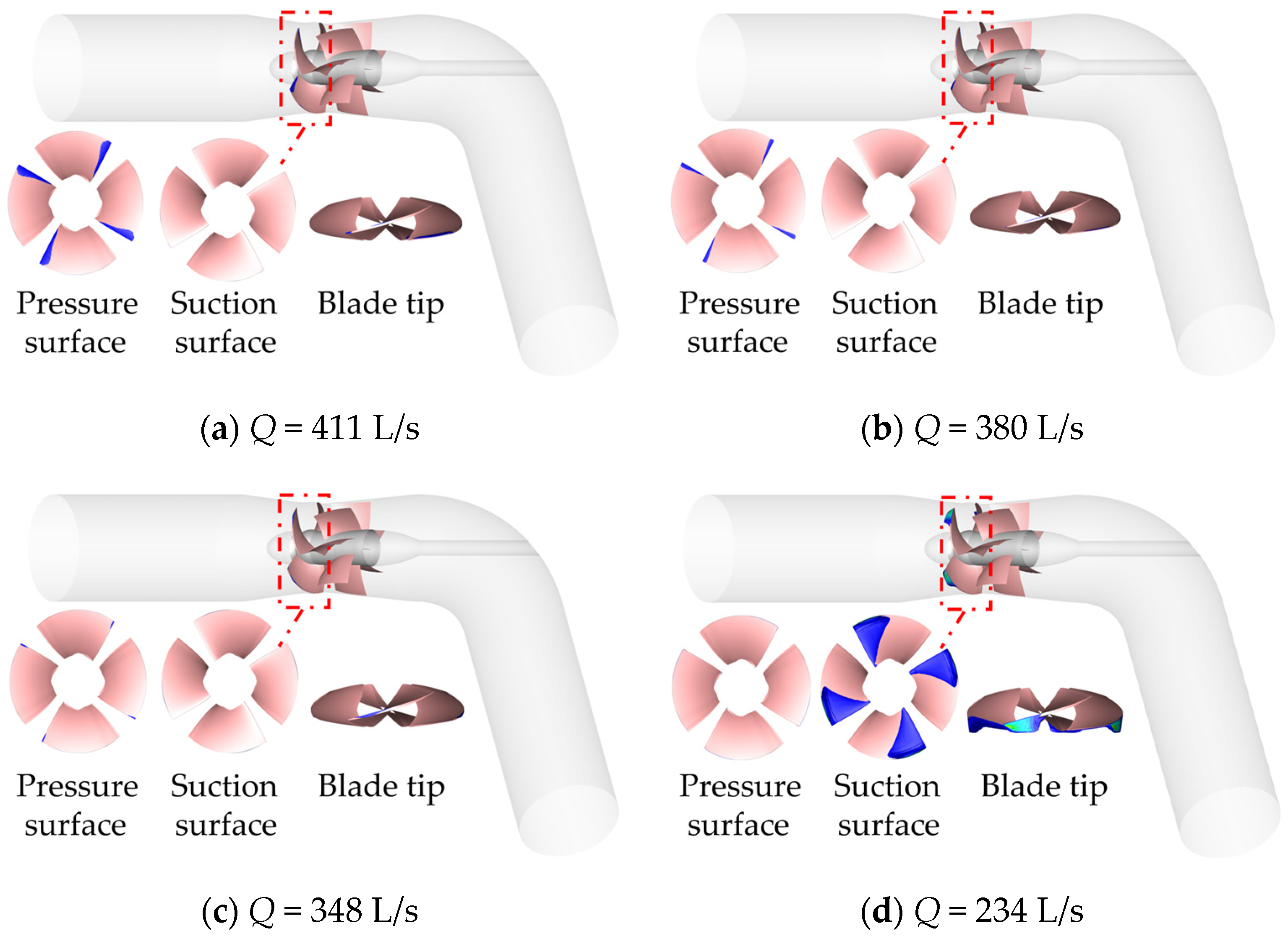 Water 14 02853 g010 550