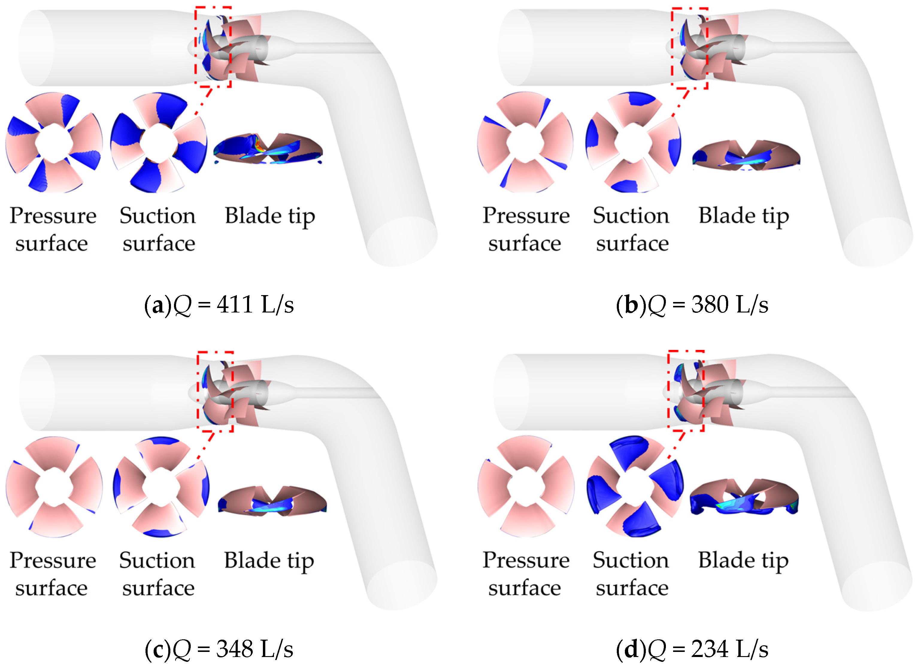 Water 14 02853 g013 550