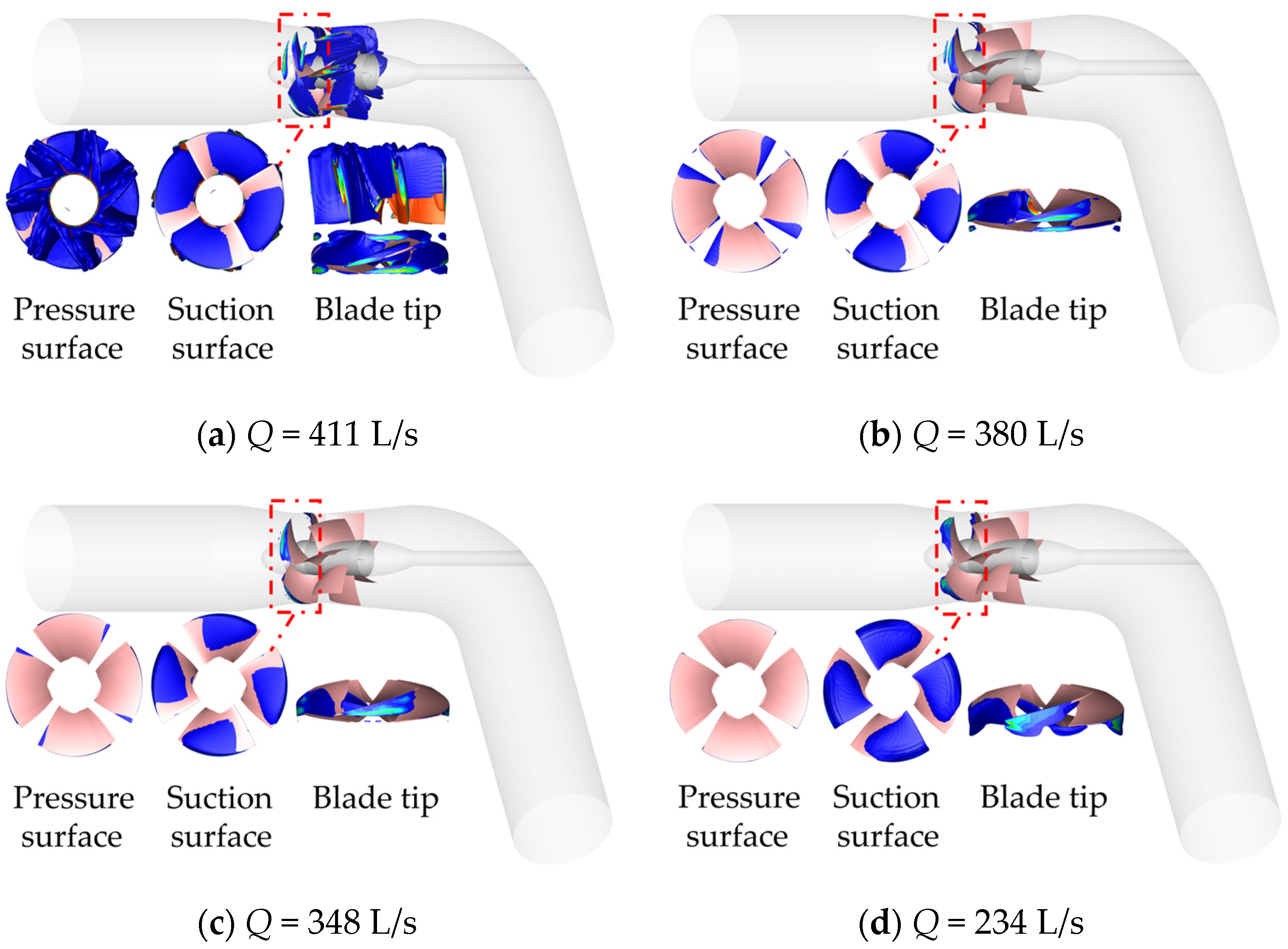 Water 14 02853 g014 550