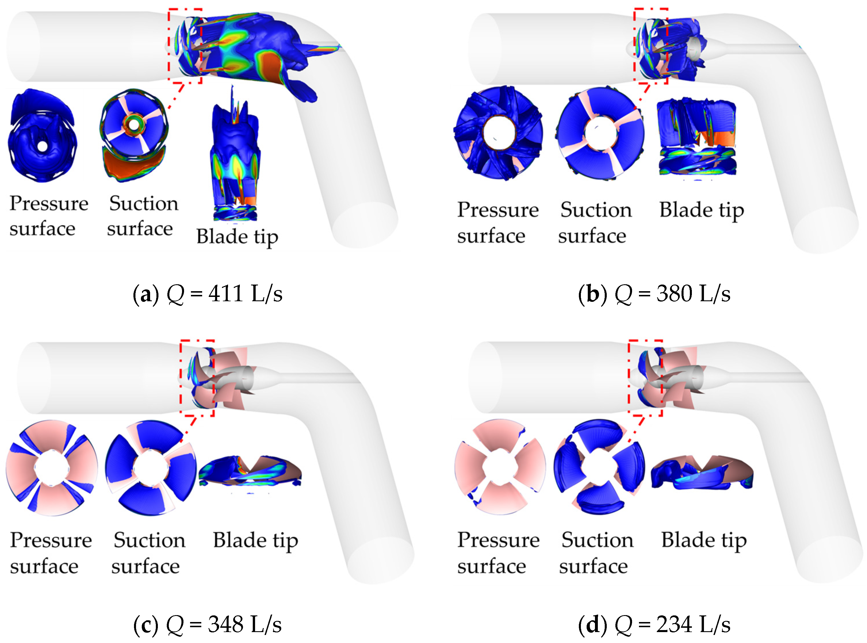 Water 14 02853 g015 550