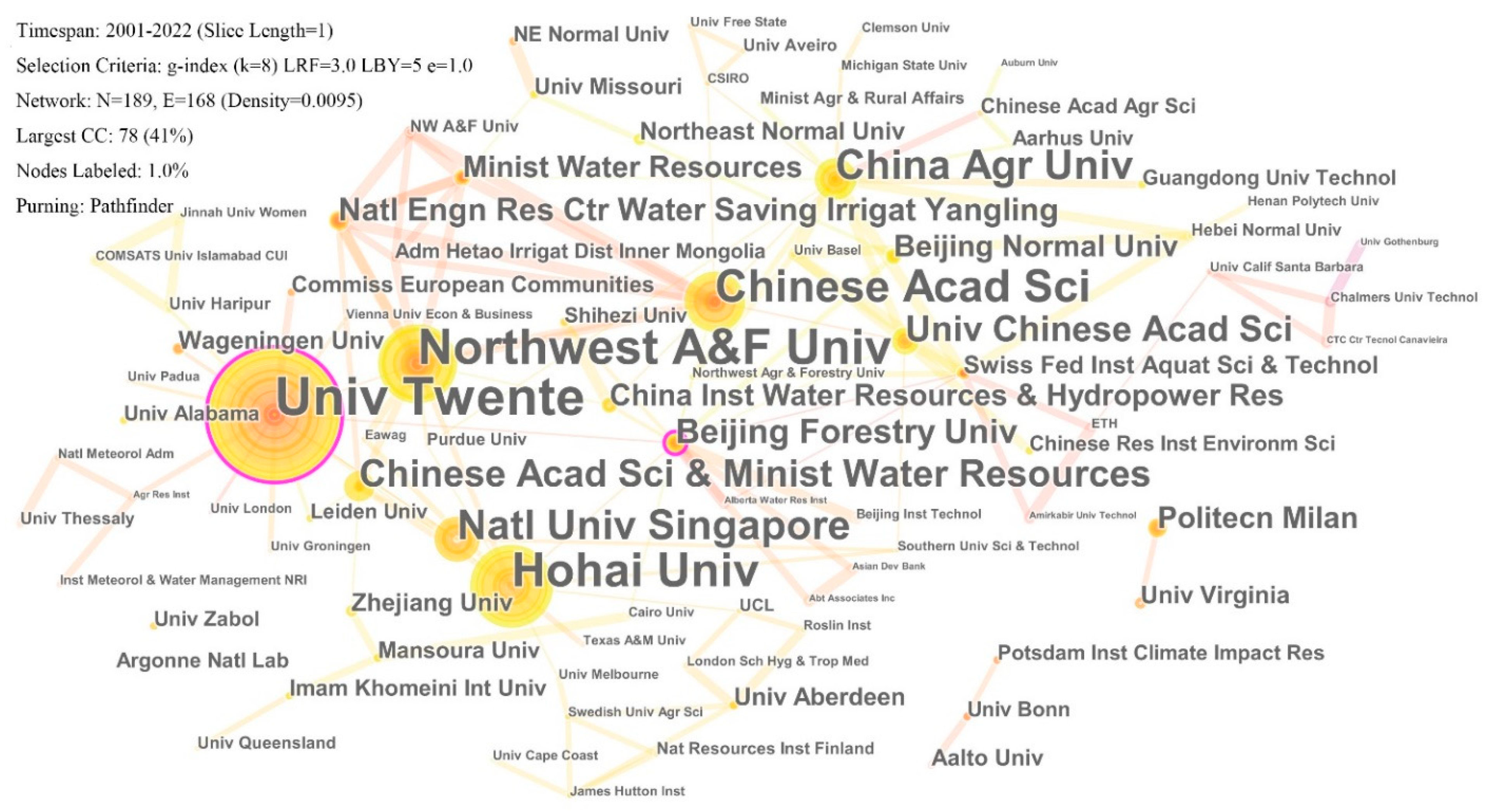 Water 14 02866 g004 550