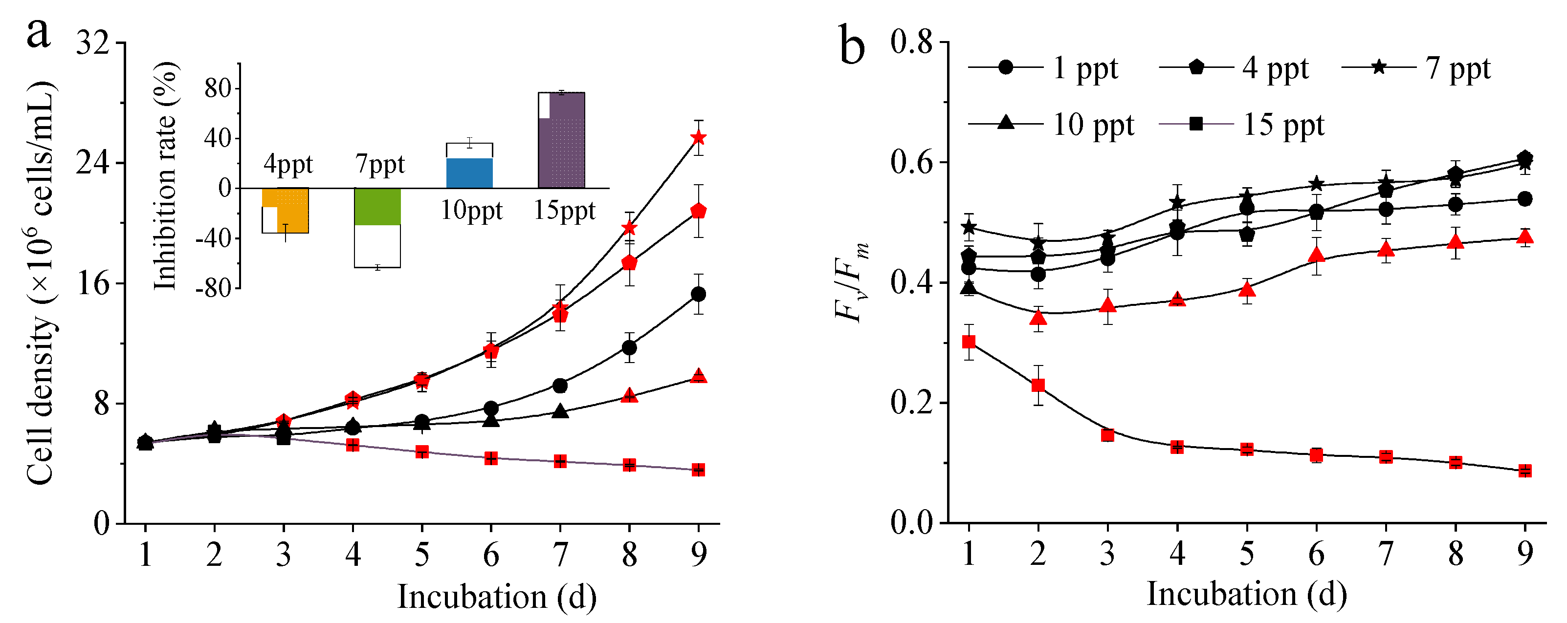 Water 14 02871 g002 550