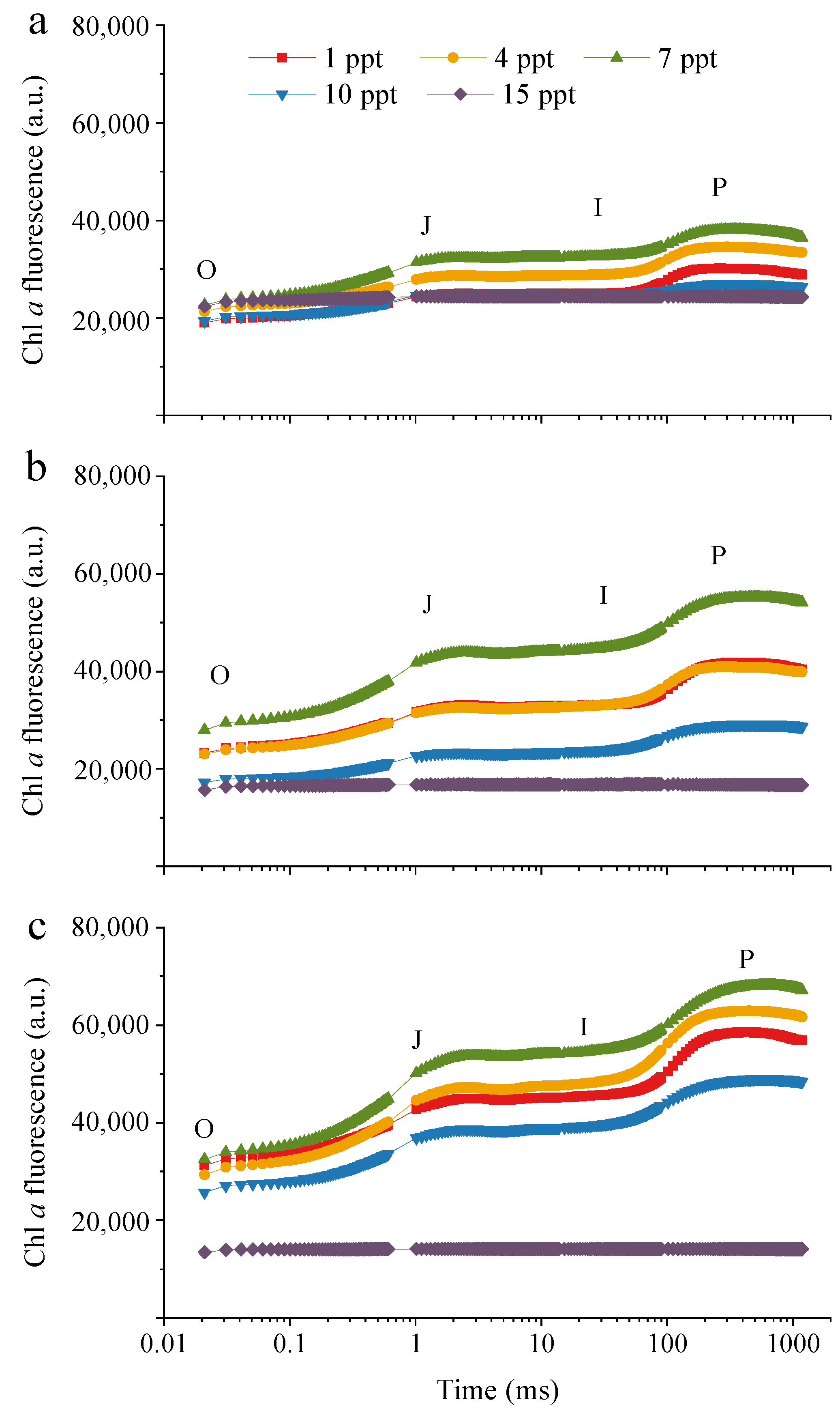 Water 14 02871 g003 550
