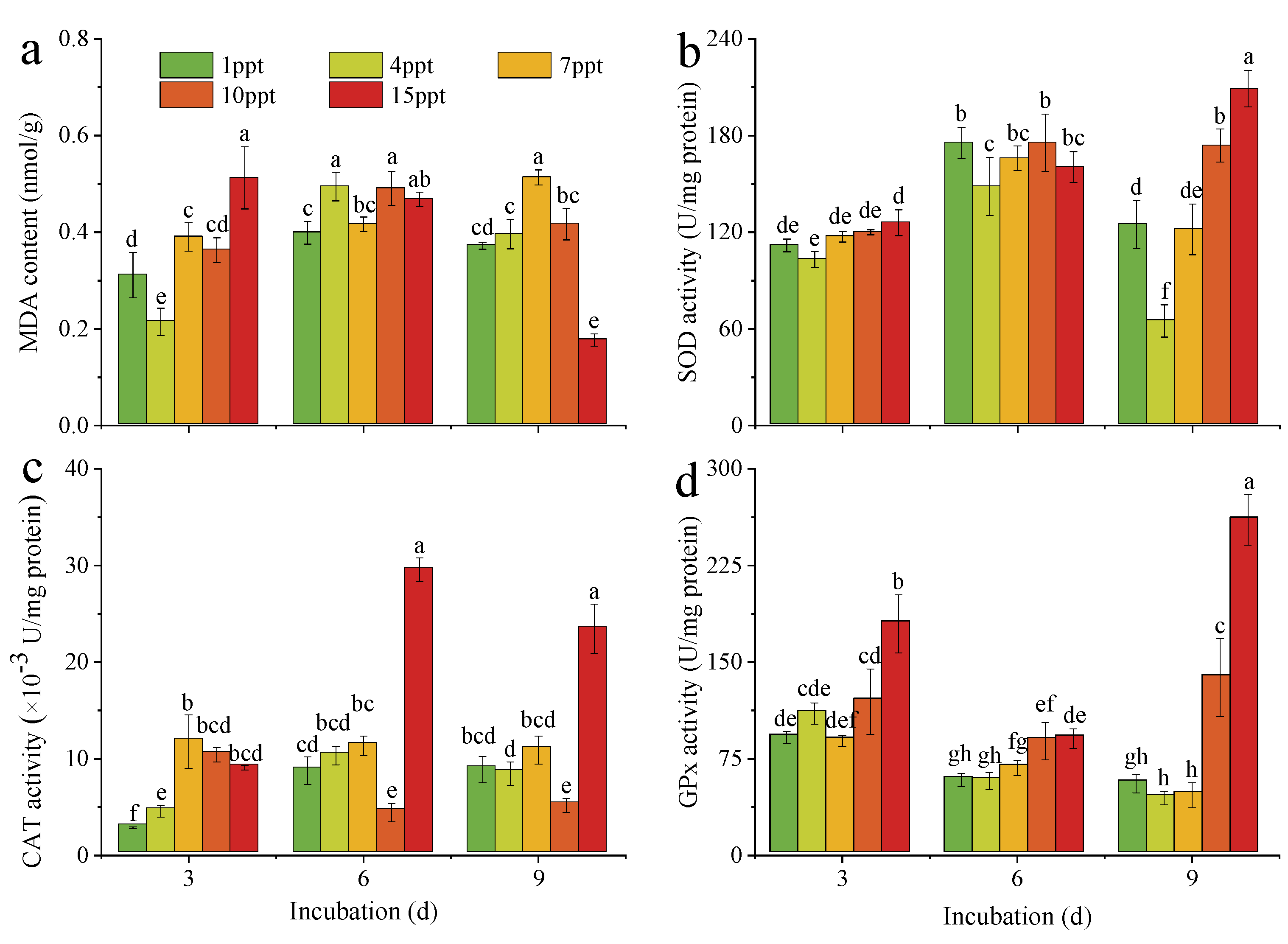 Water 14 02871 g005 550