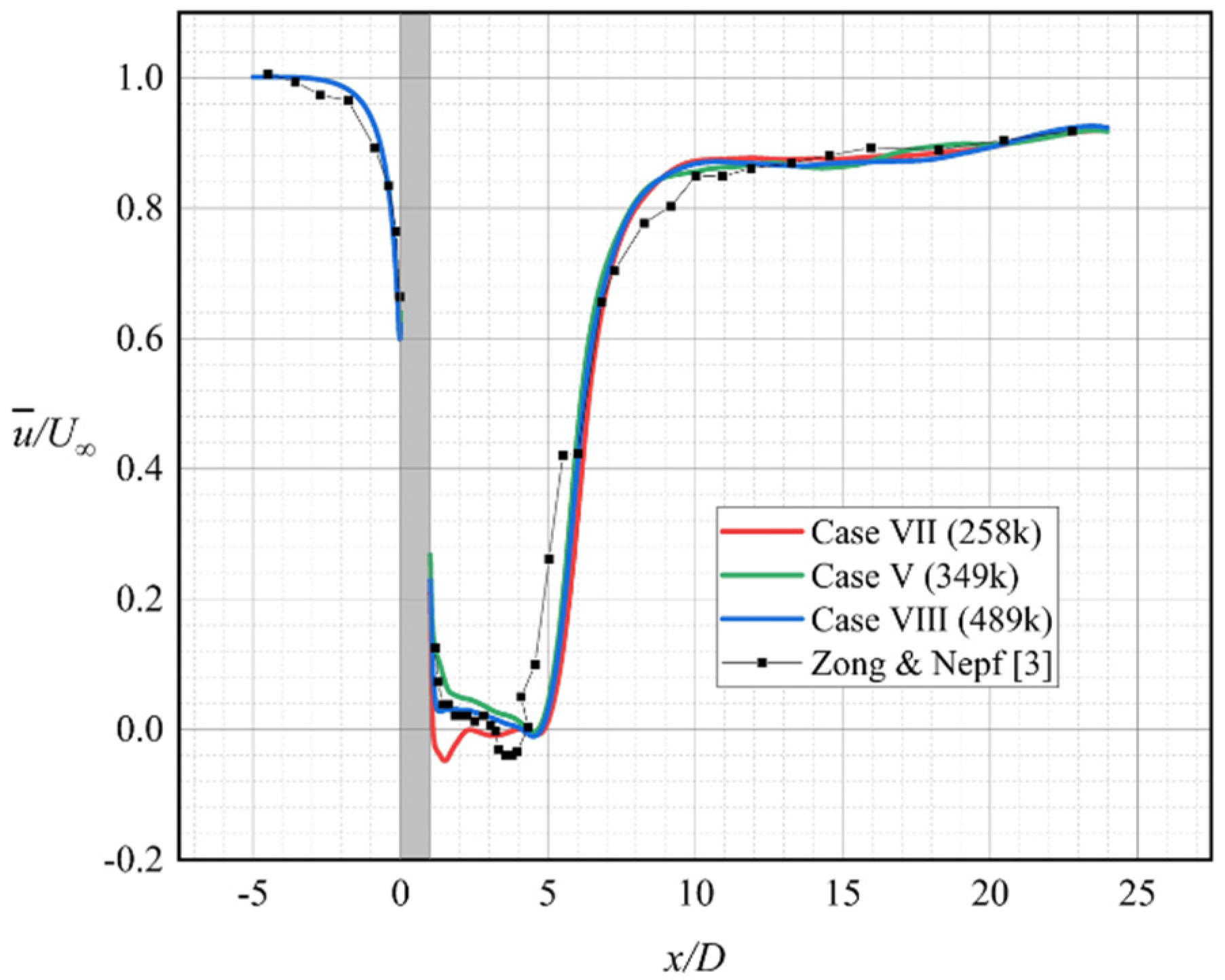 Water 14 02873 g003 550