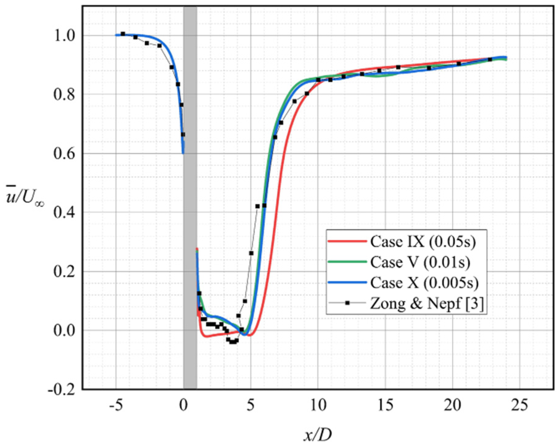 Water 14 02873 g004 550