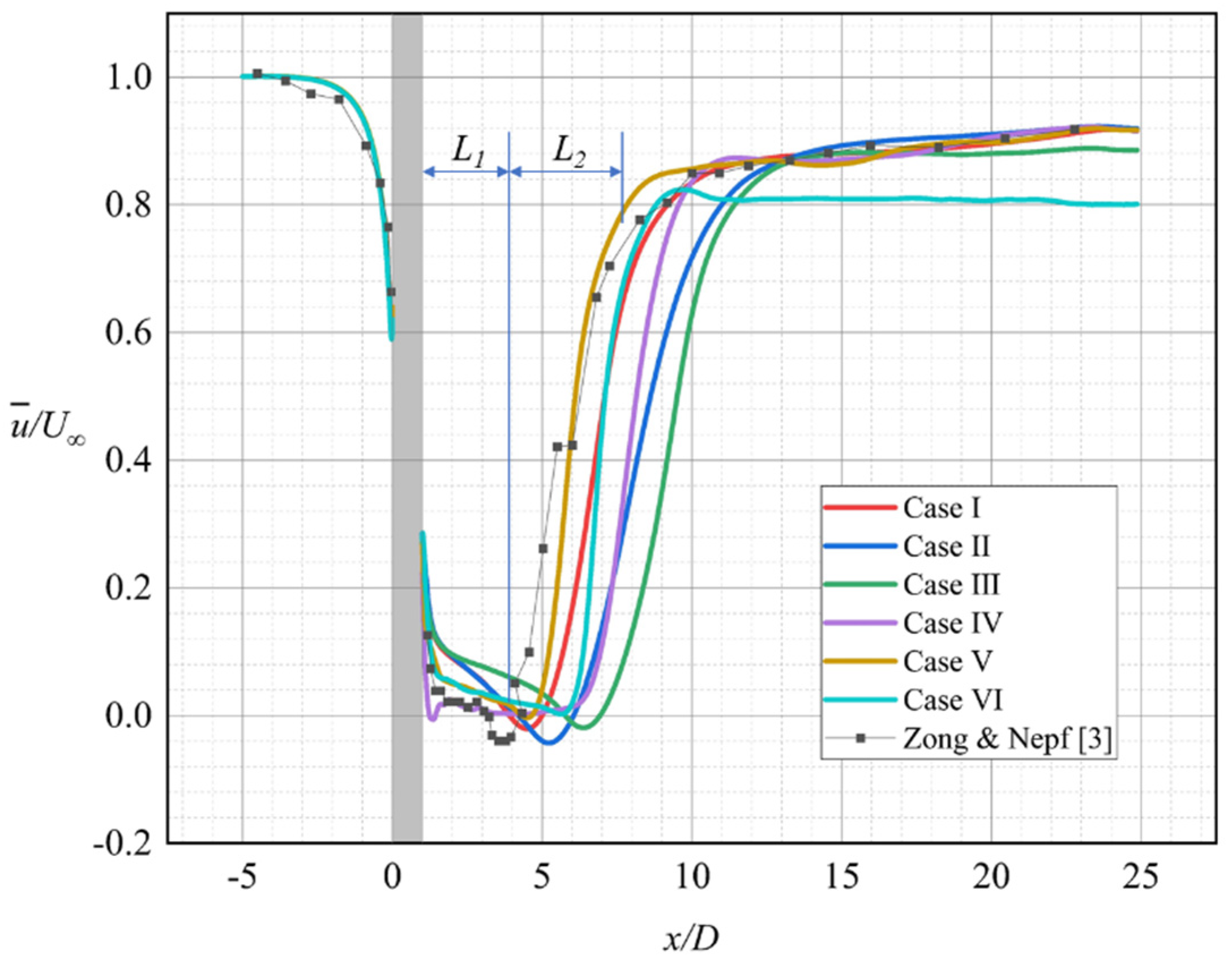 Water 14 02873 g006 550