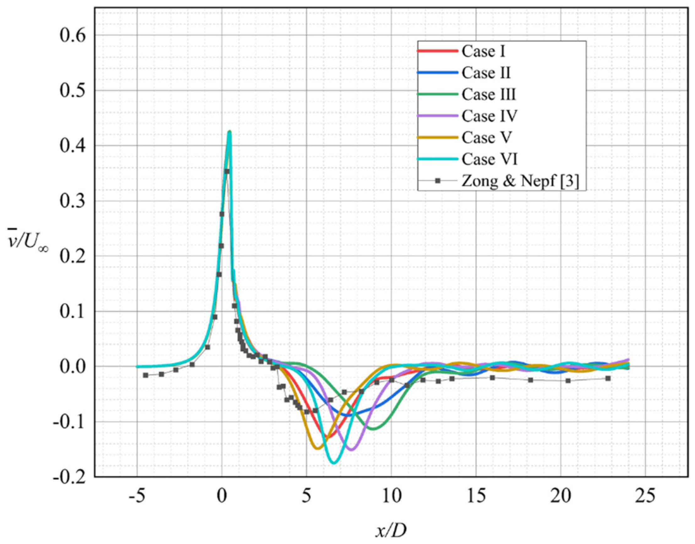 Water 14 02873 g007 550