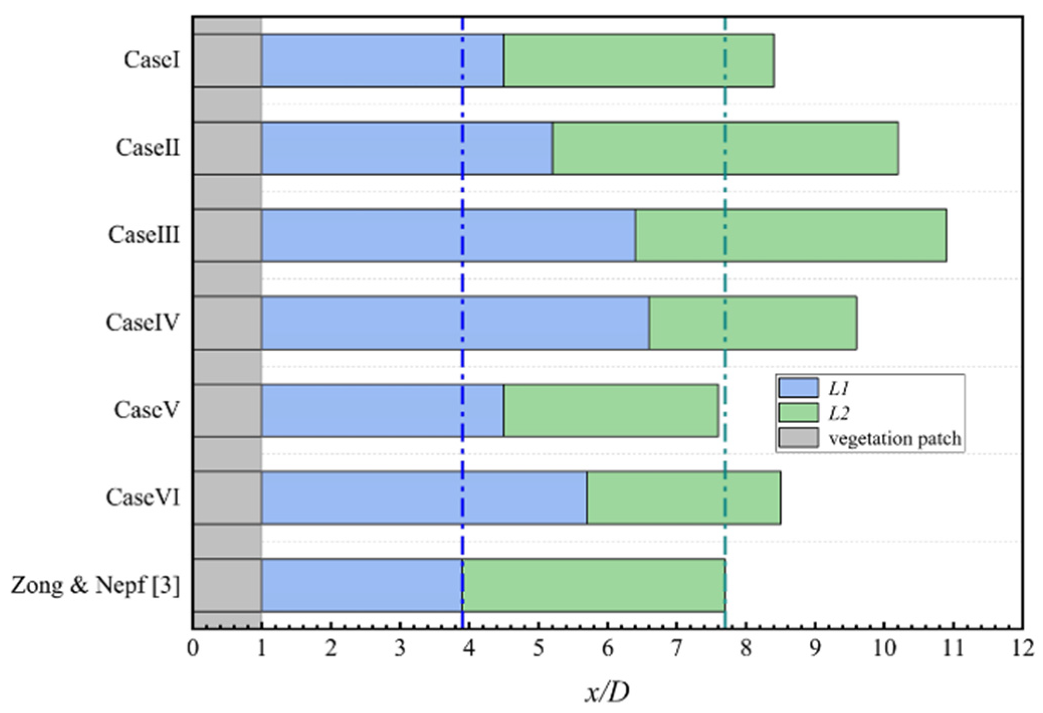 Water 14 02873 g008 550