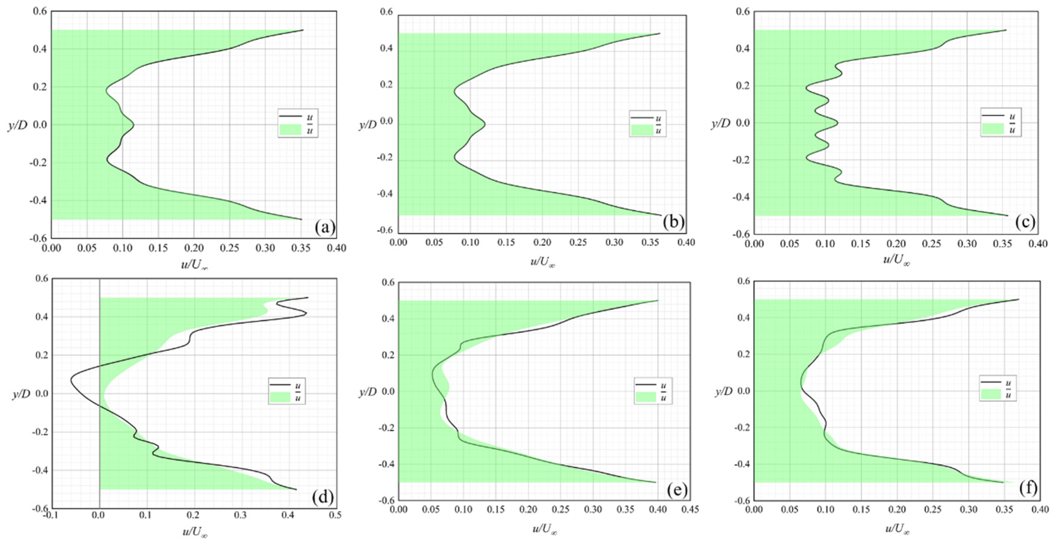 Water 14 02873 g011 550