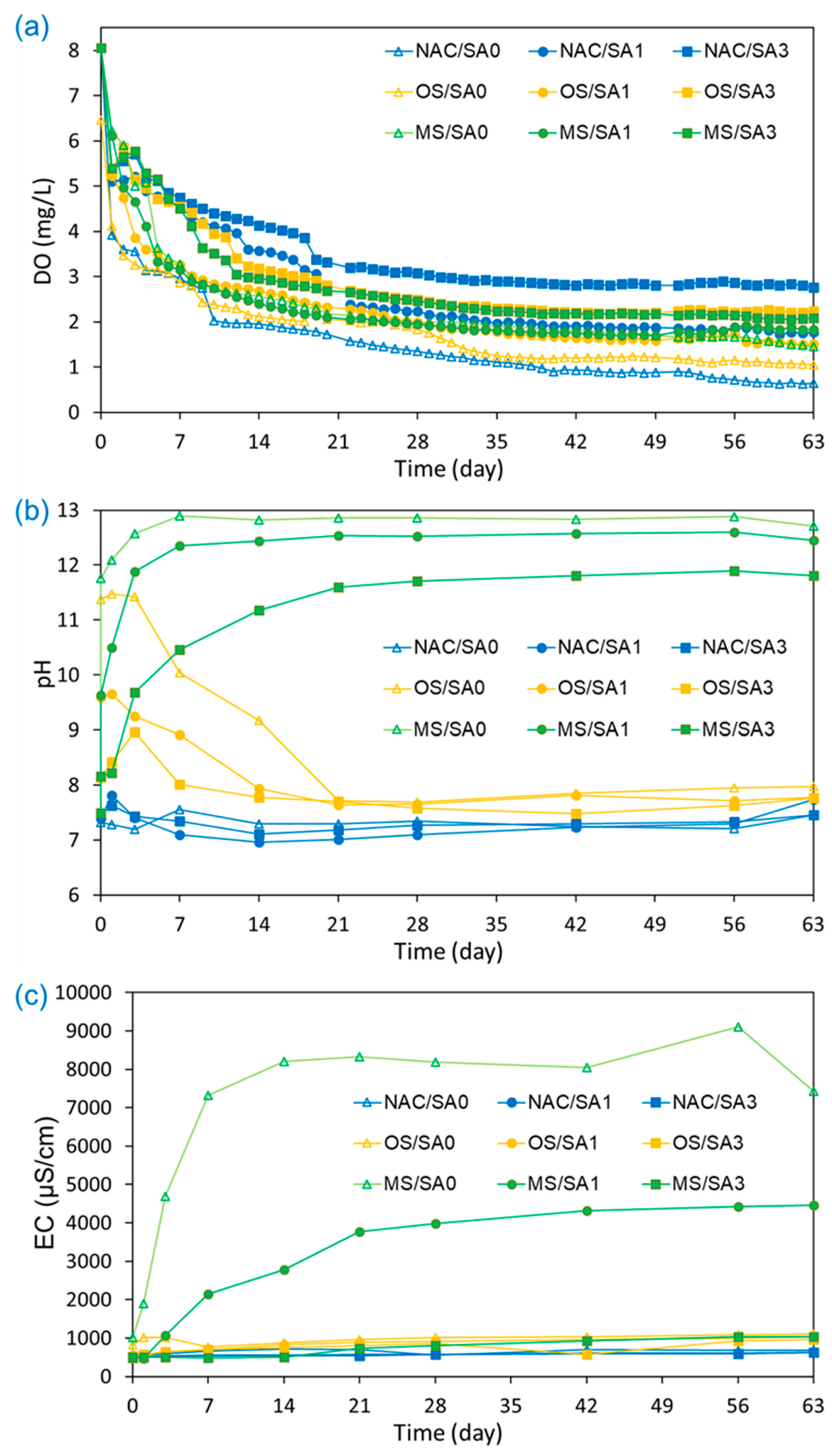 Water 14 02875 g002 550