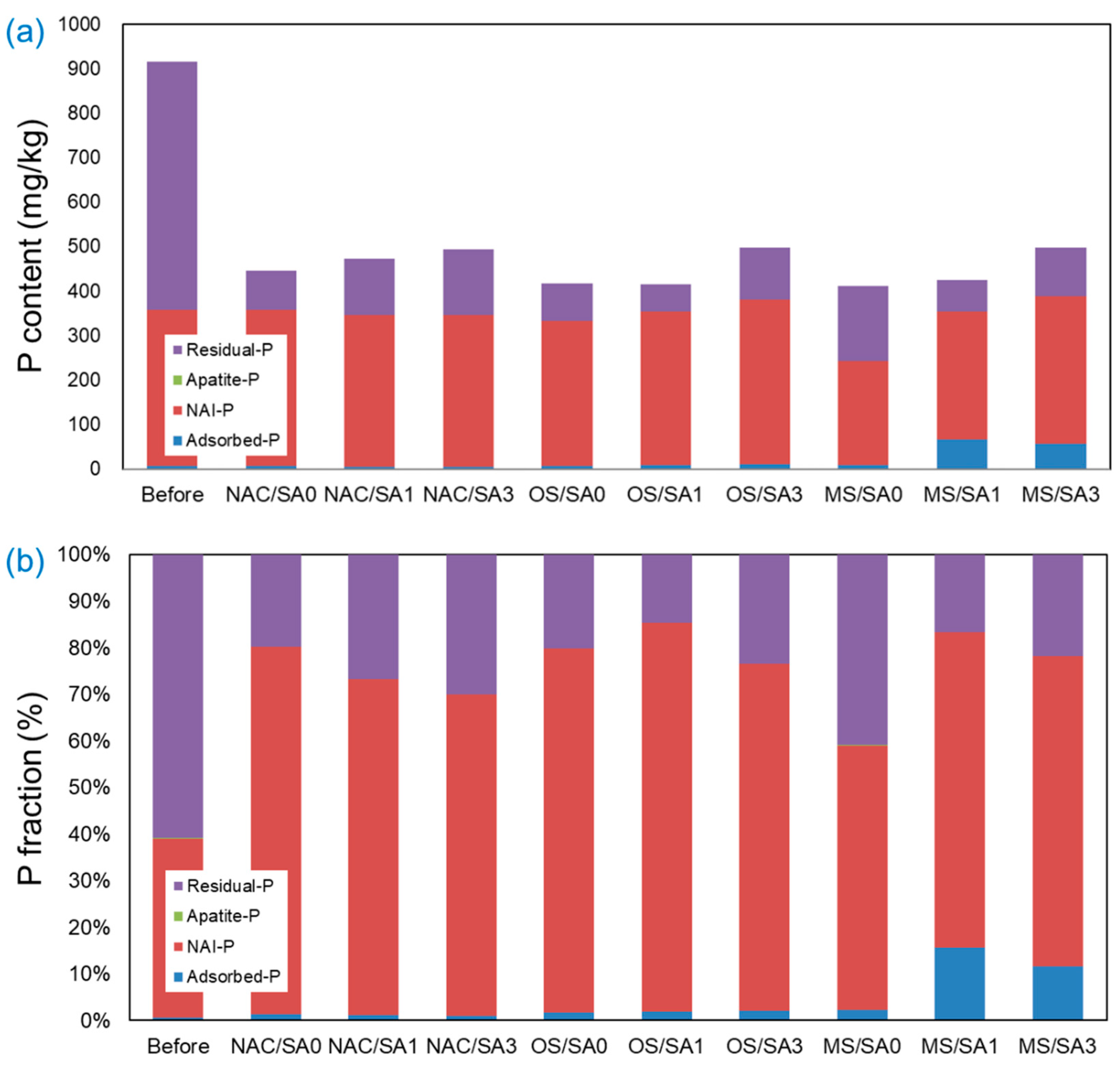 Water 14 02875 g006 550
