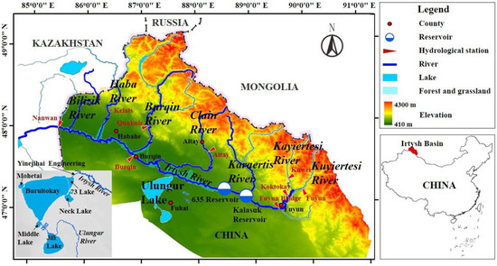 Ecohydrological Variation and Multi-Objective Ecological