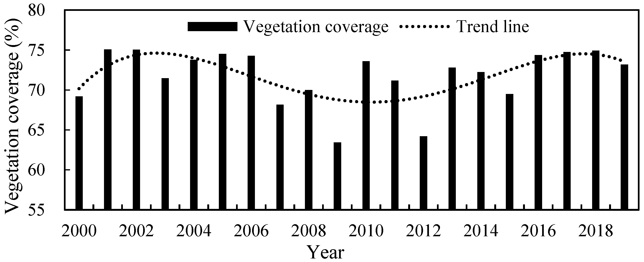 Water 14 02876 g007 550