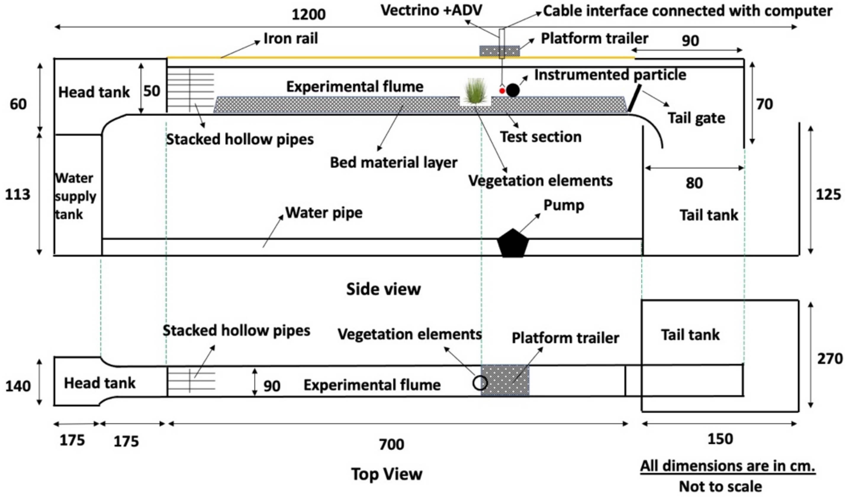 Water 14 02880 g002 550