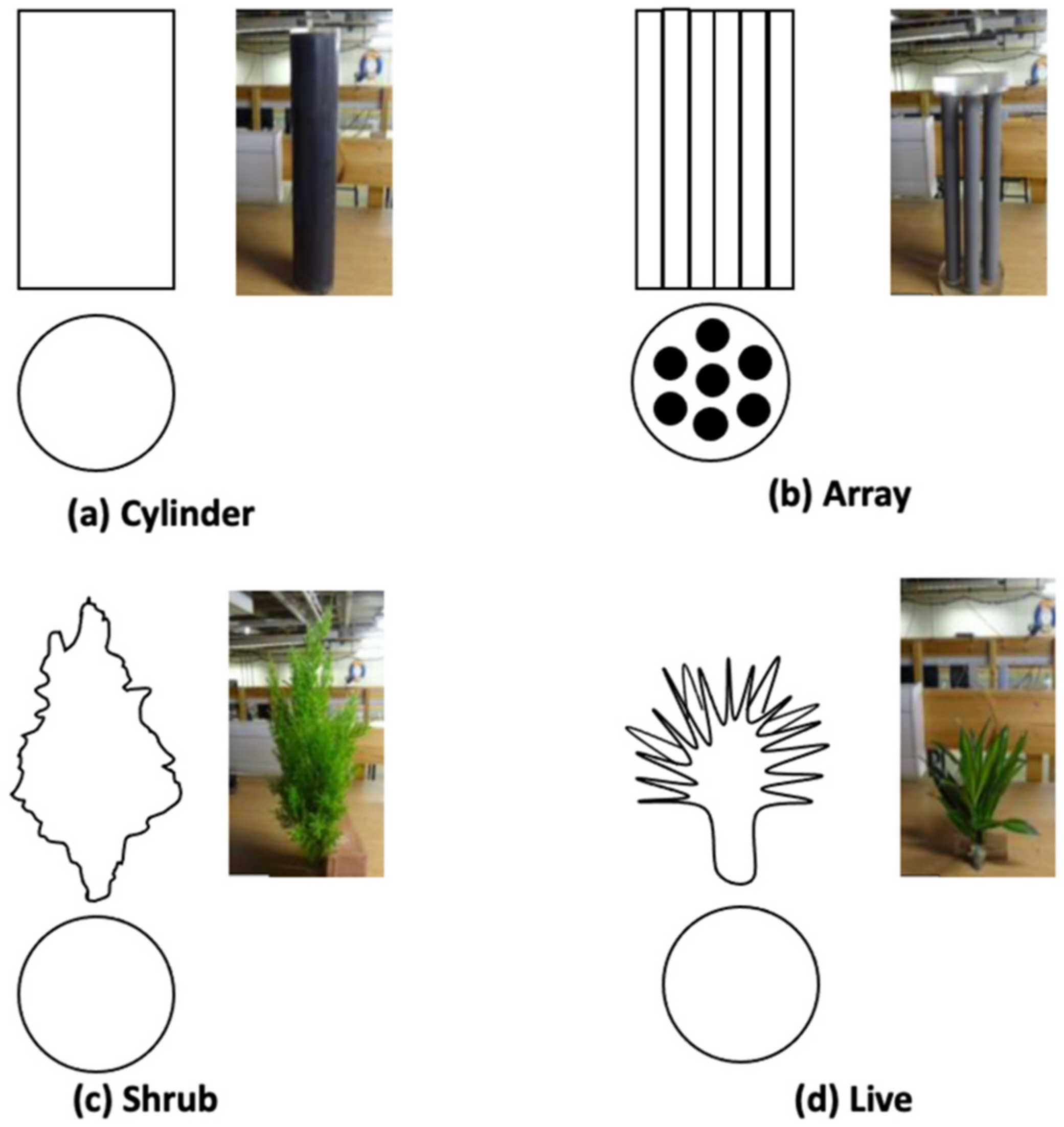 Water 14 02880 g003 550