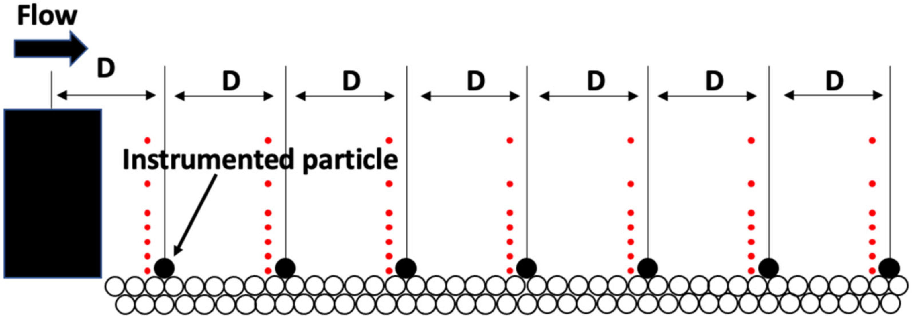 Water 14 02880 g006 550