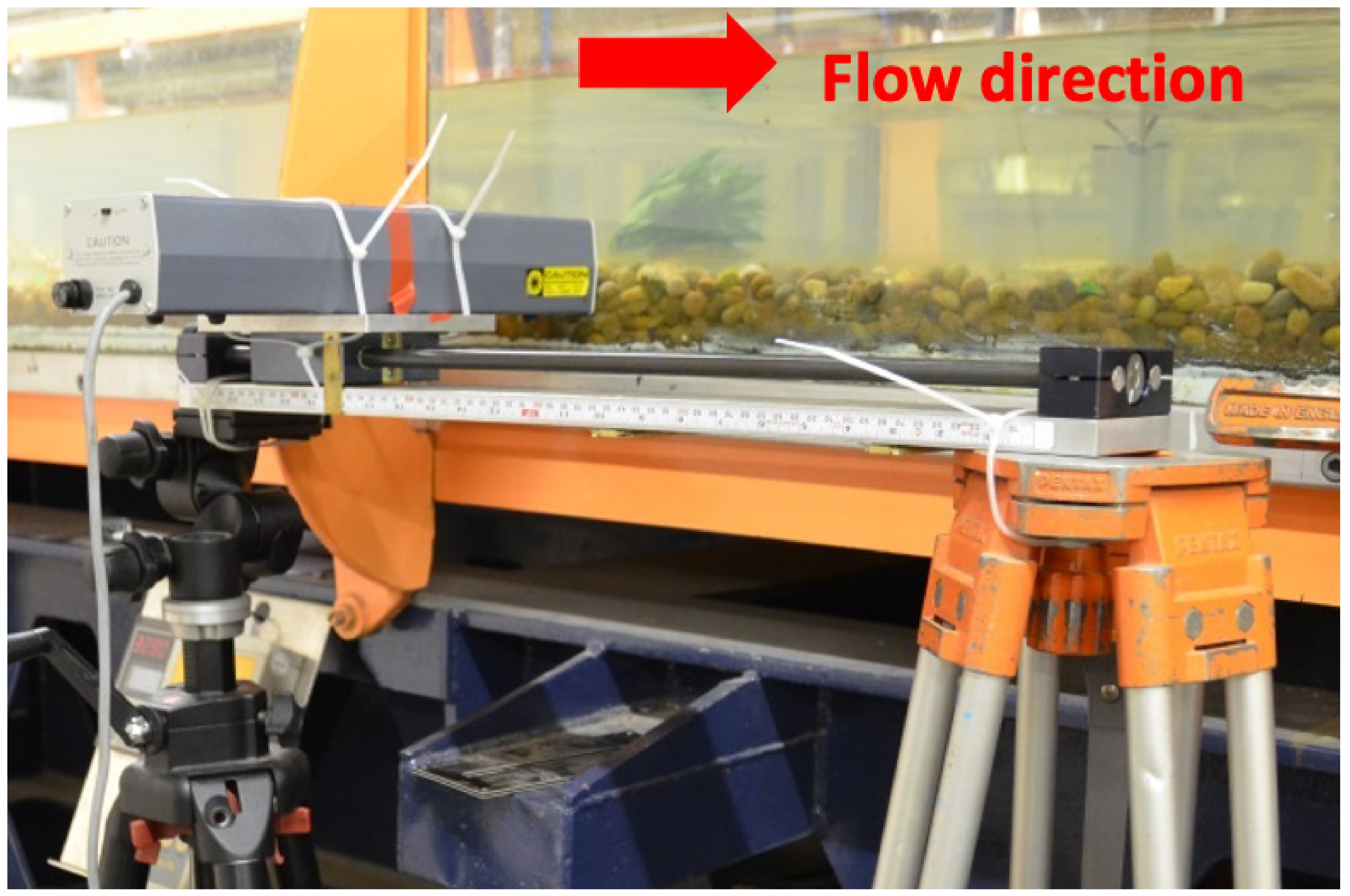 Water 14 02880 g009 550