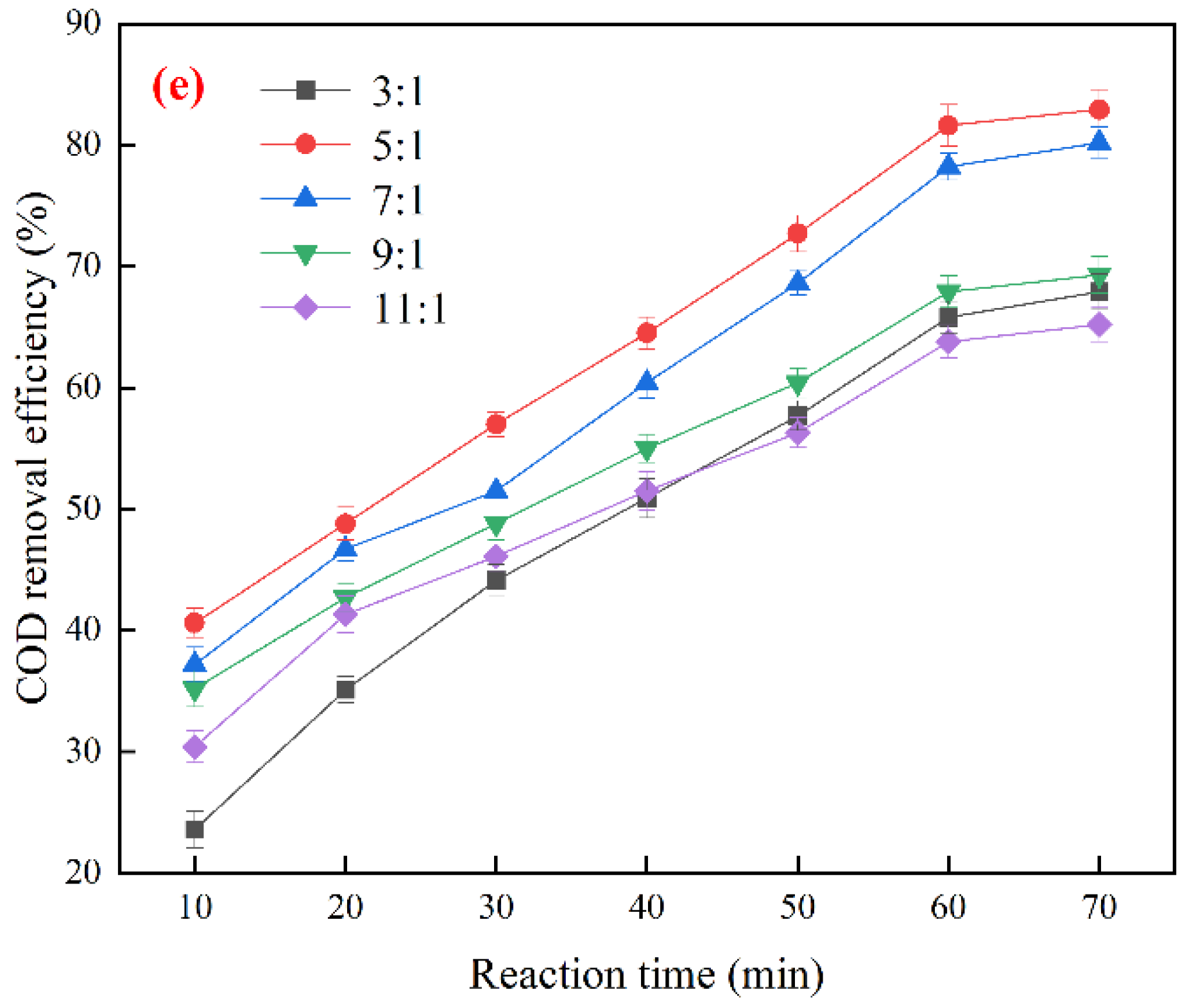 Water 14 02881 g005c