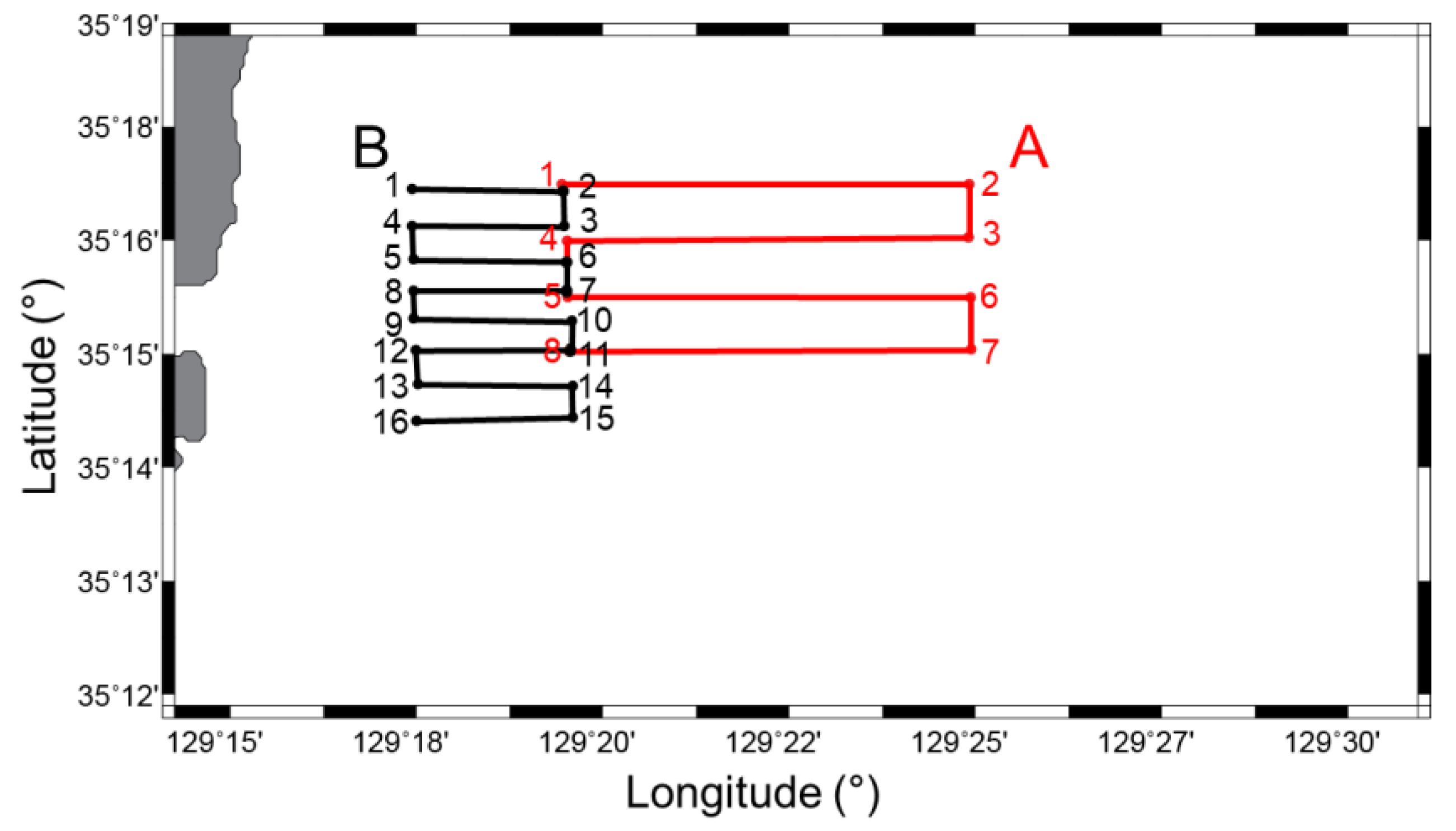 Water 14 02883 g003 Water 14 02883 g003
