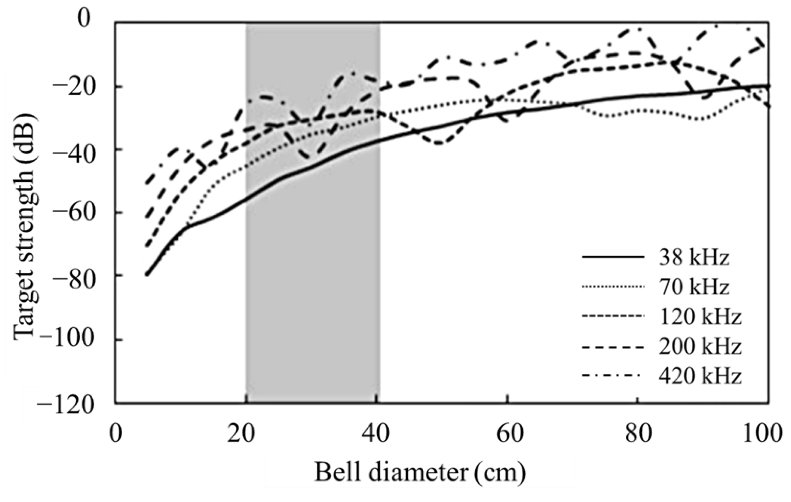 Water 14 02883 g005 Water 14 02883 g005