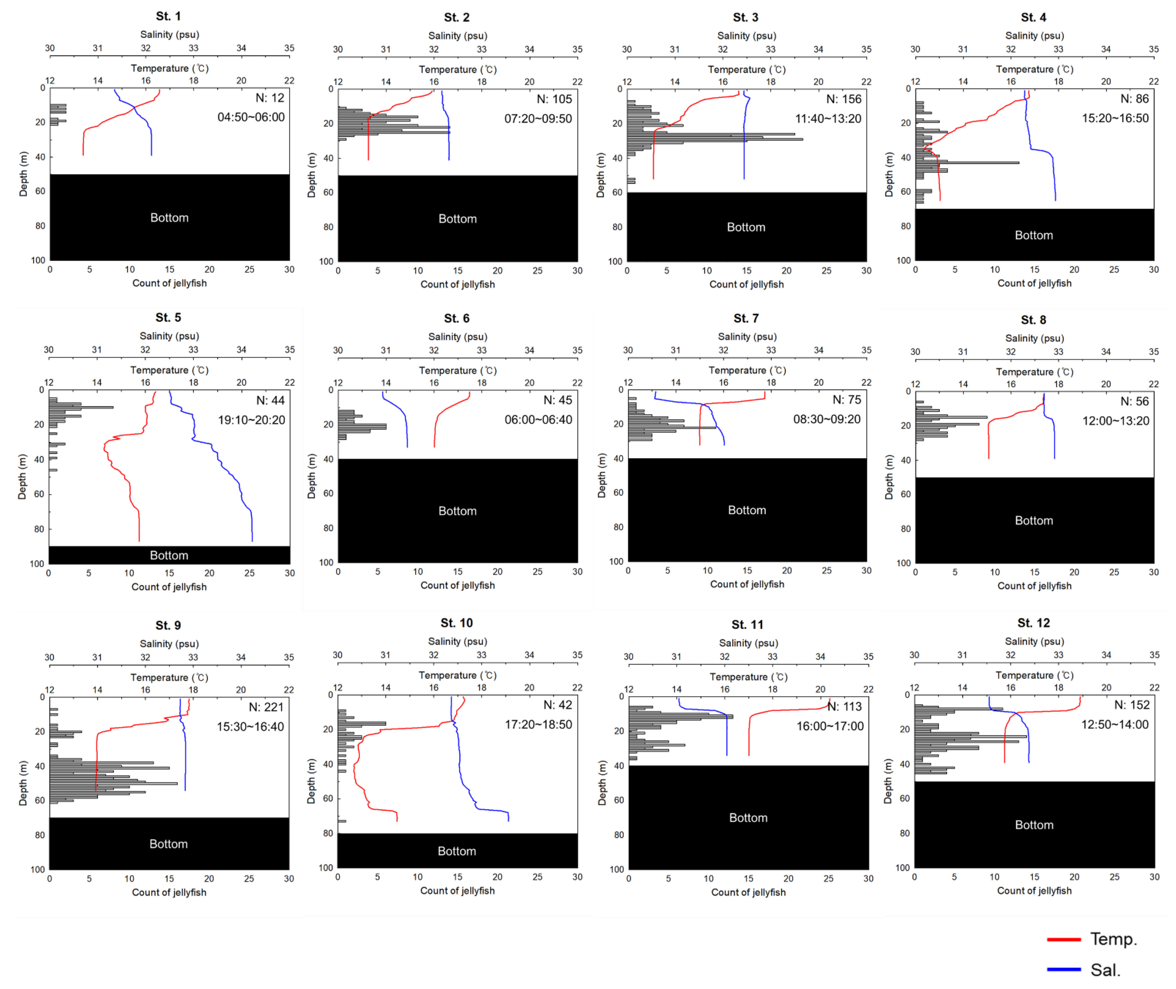 Water 14 02883 g006a Water 14 02883 g006a