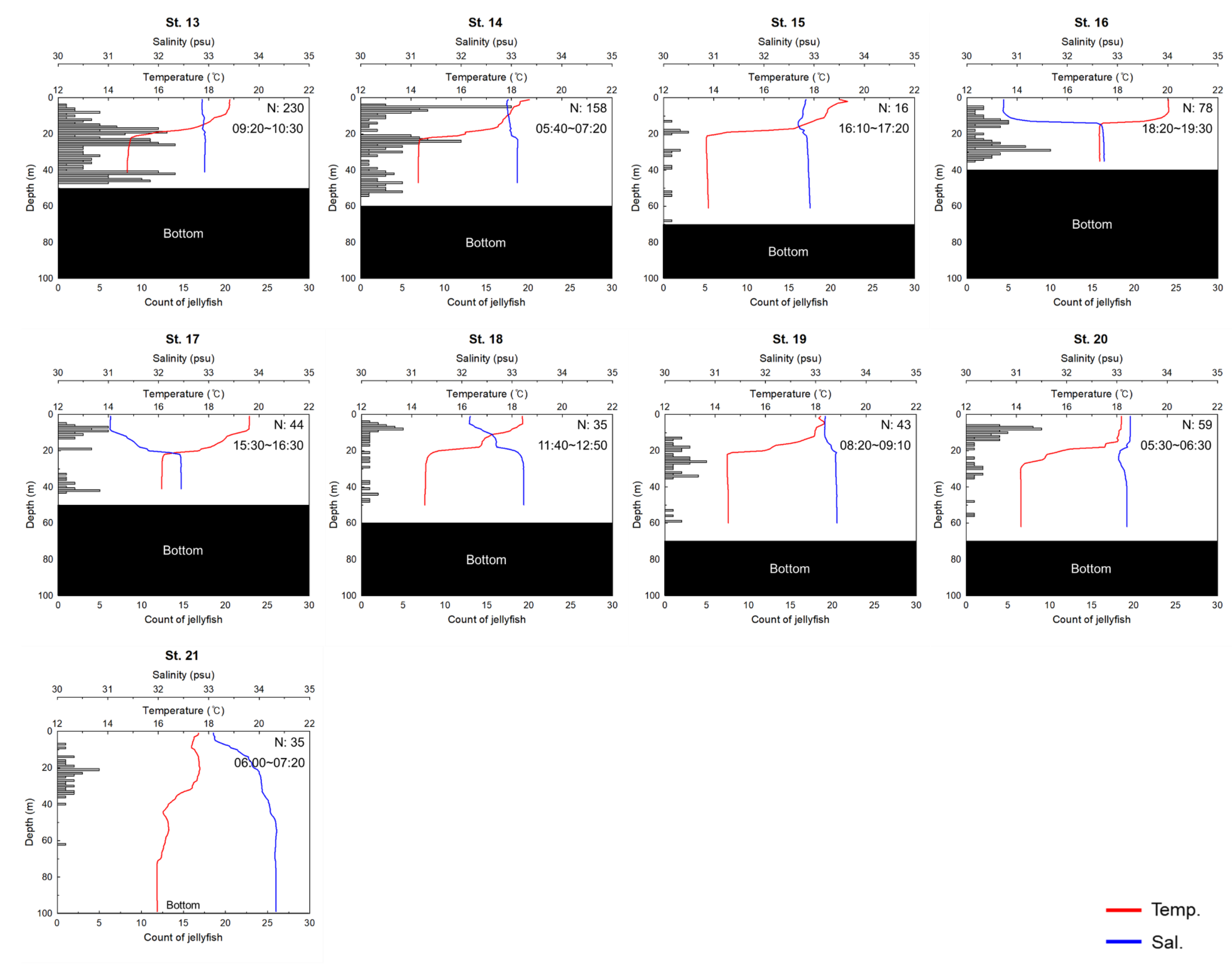 Water 14 02883 g006b Water 14 02883 g006b