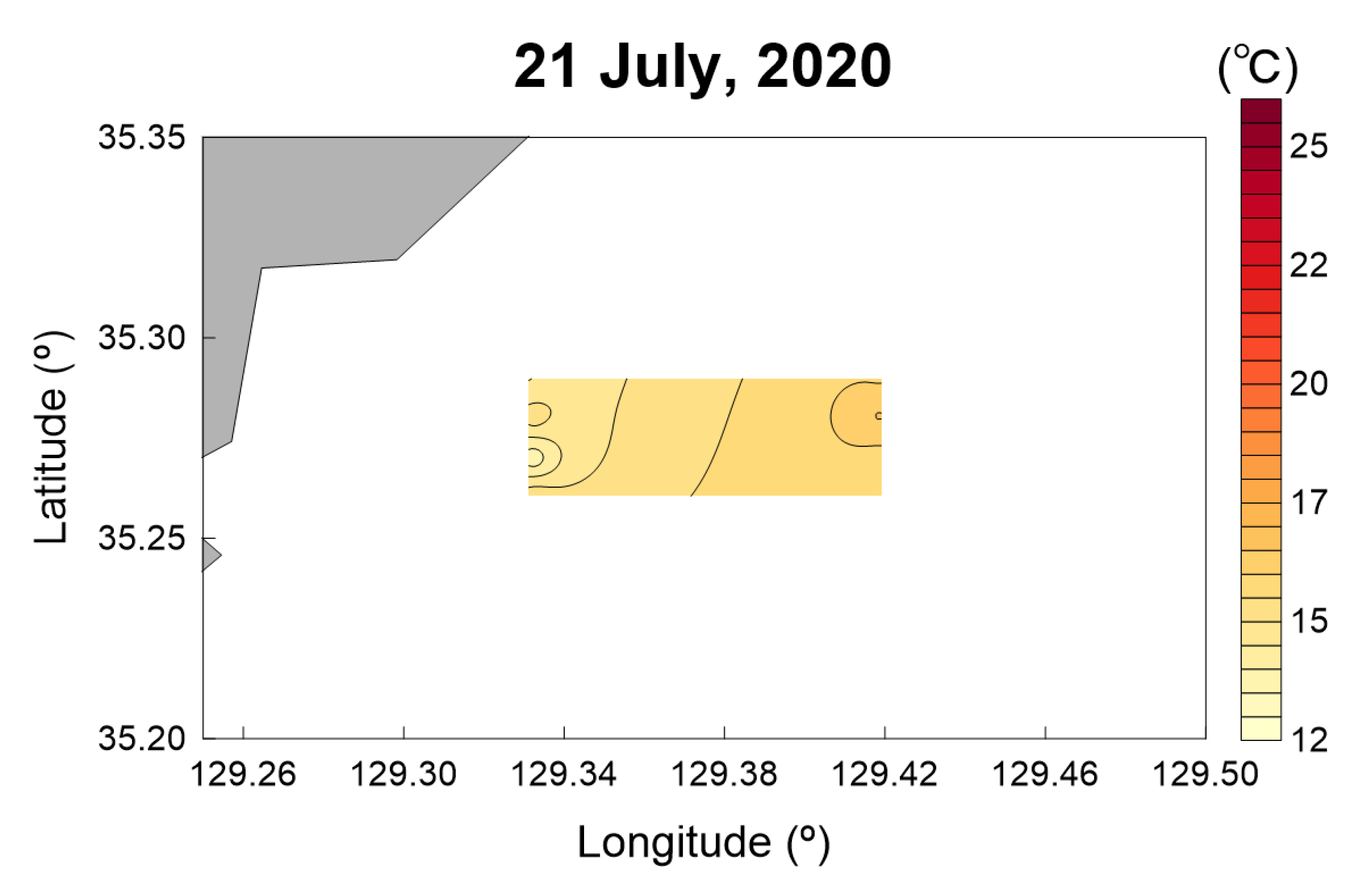 Water 14 02883 g015 Water 14 02883 g015
