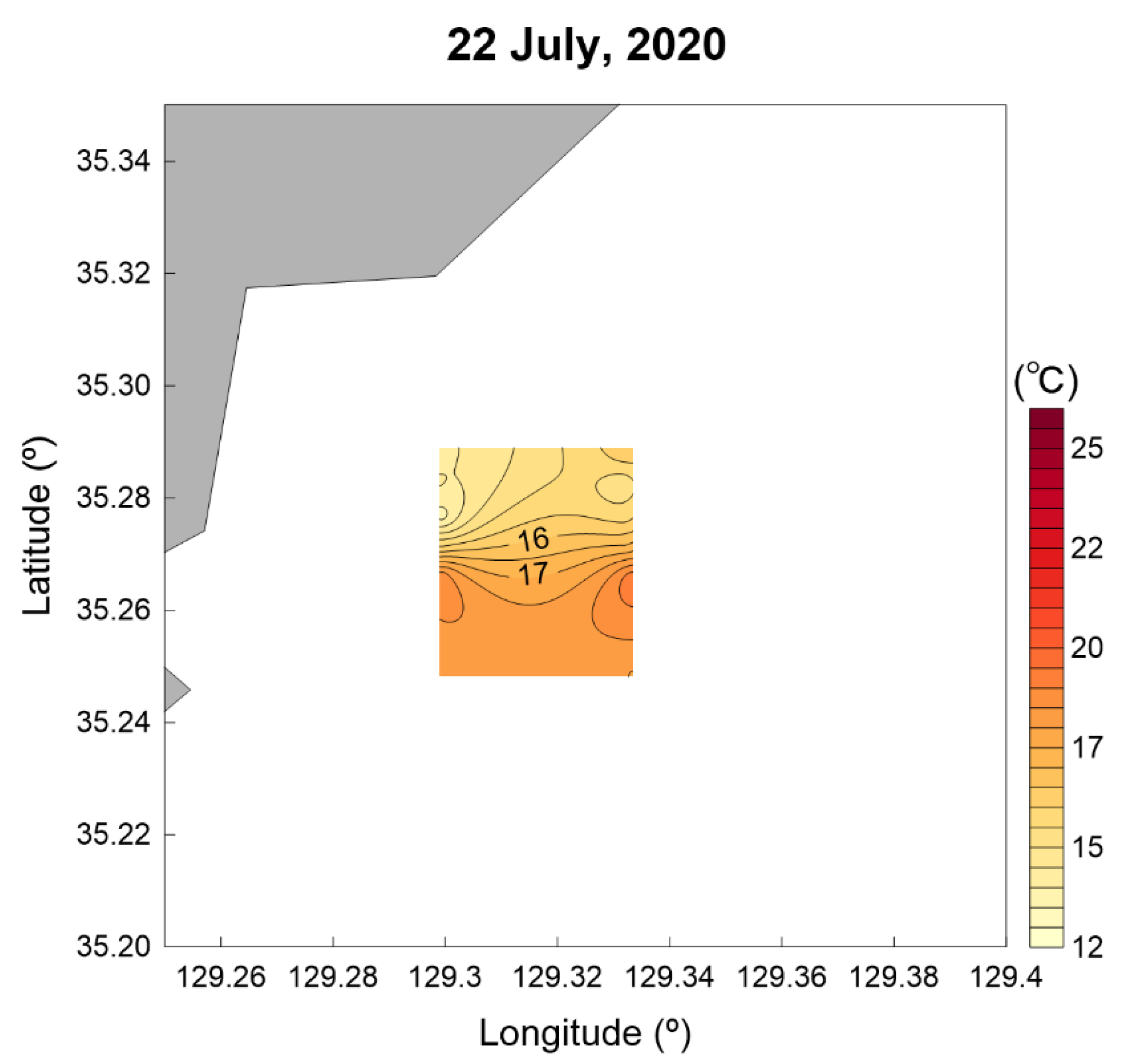 Water 14 02883 g019 Water 14 02883 g019